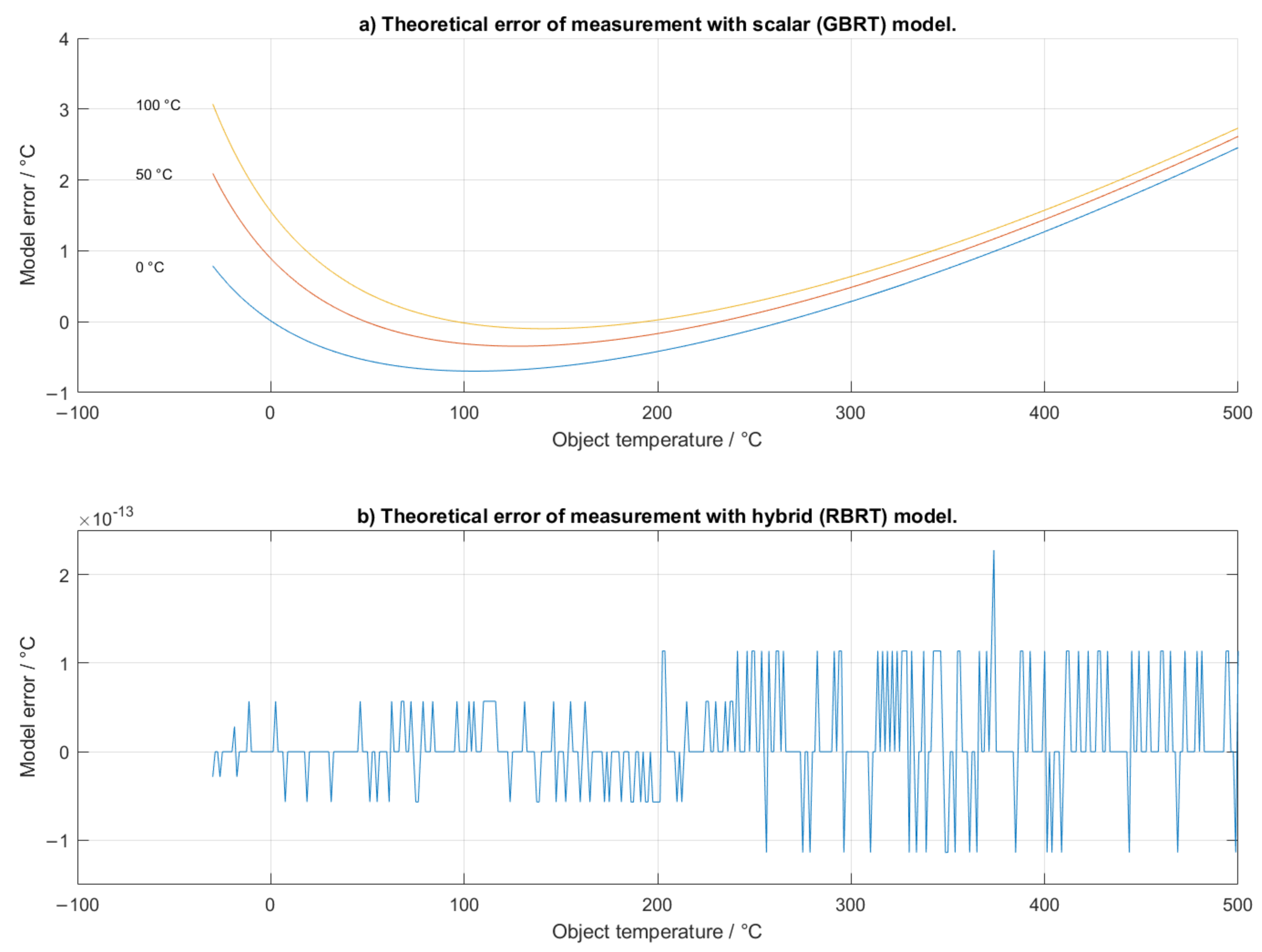 Applsci 13 04973 g014