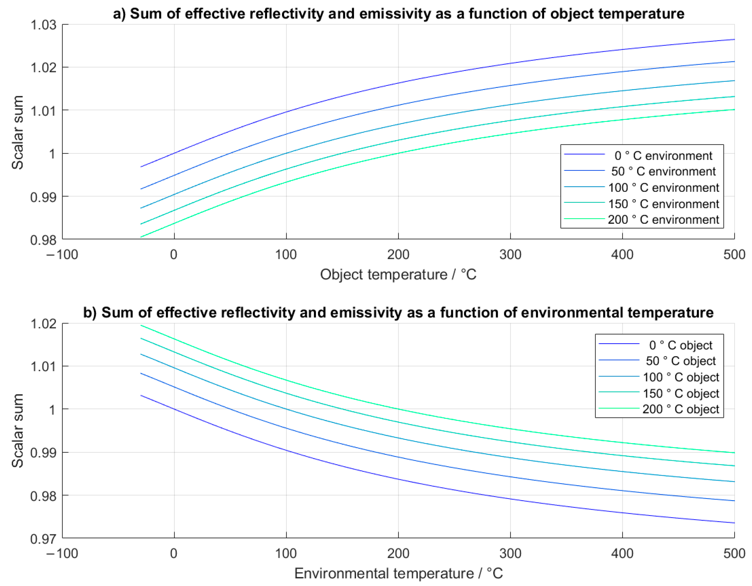 Applsci 13 04973 g016