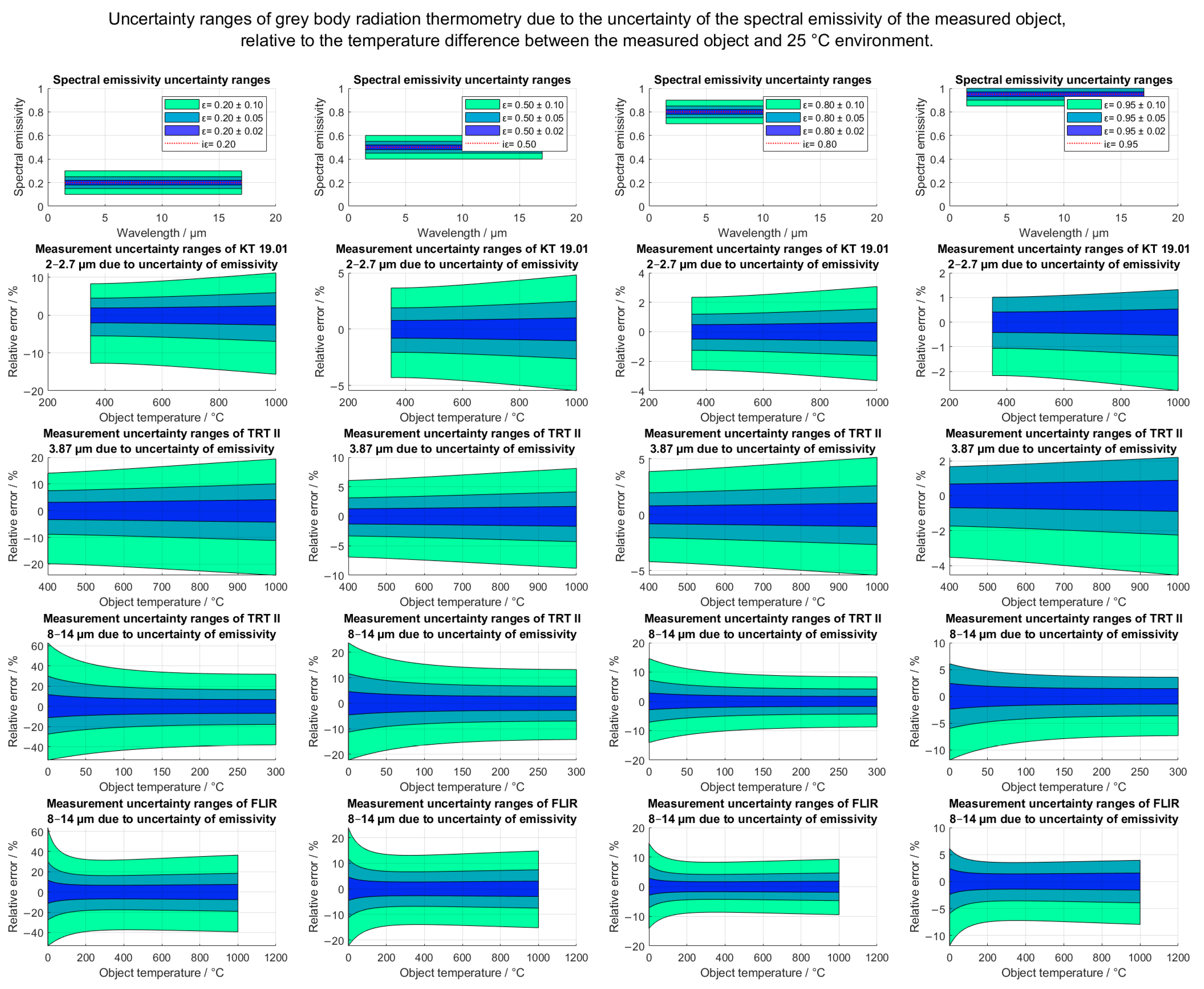 Applsci 13 04973 g019