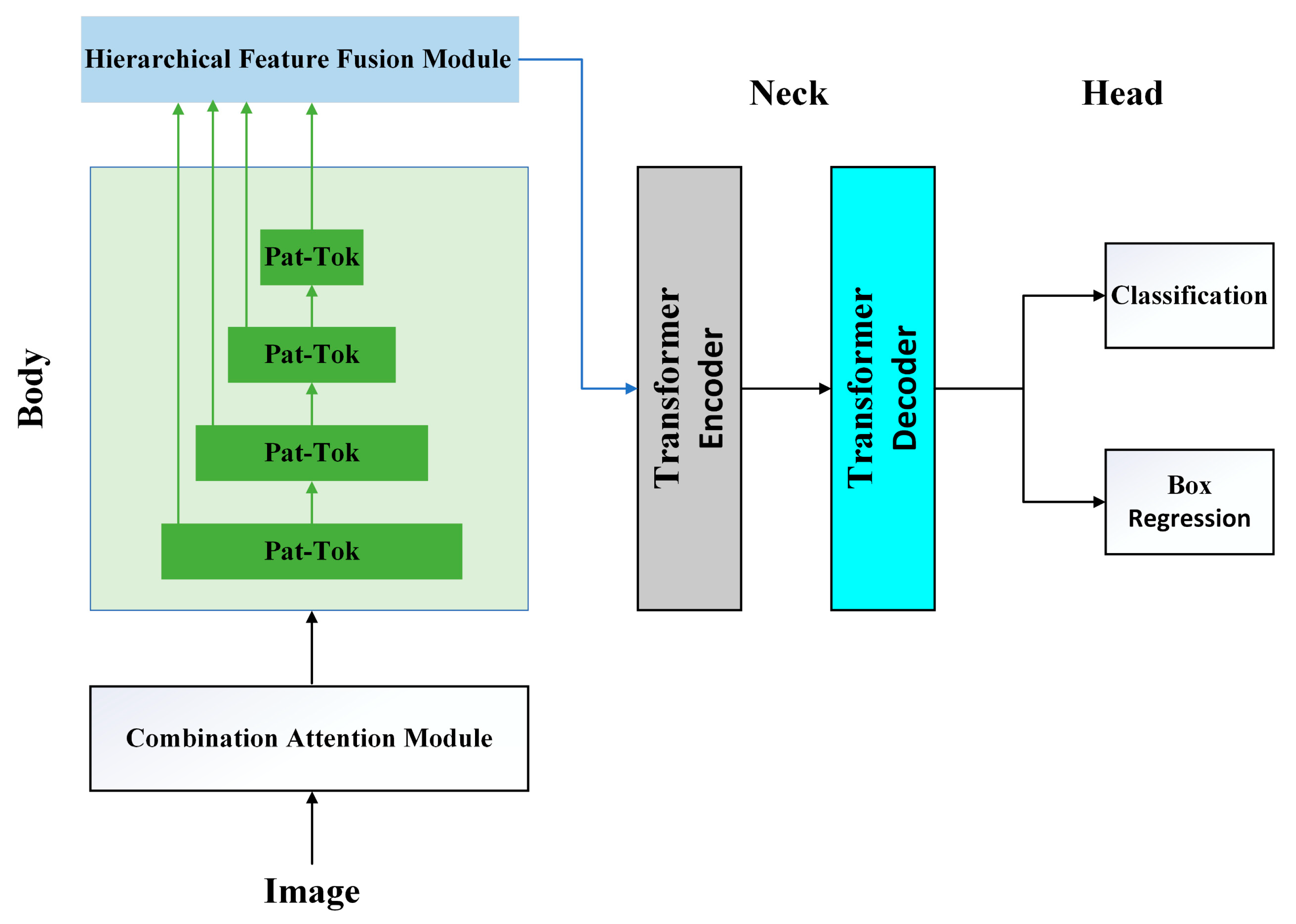 Applsci 13 04976 g005