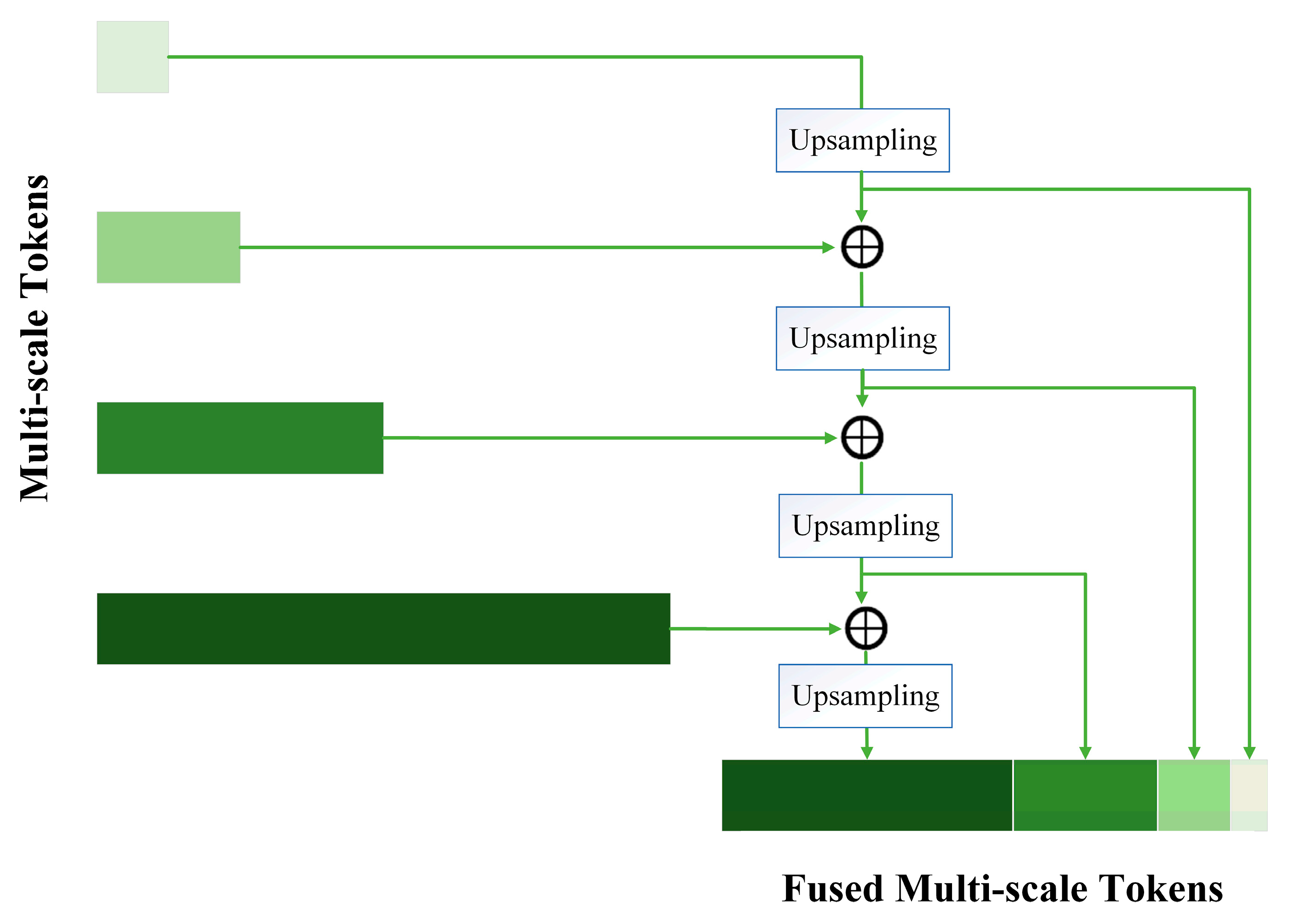 Applsci 13 04976 g007