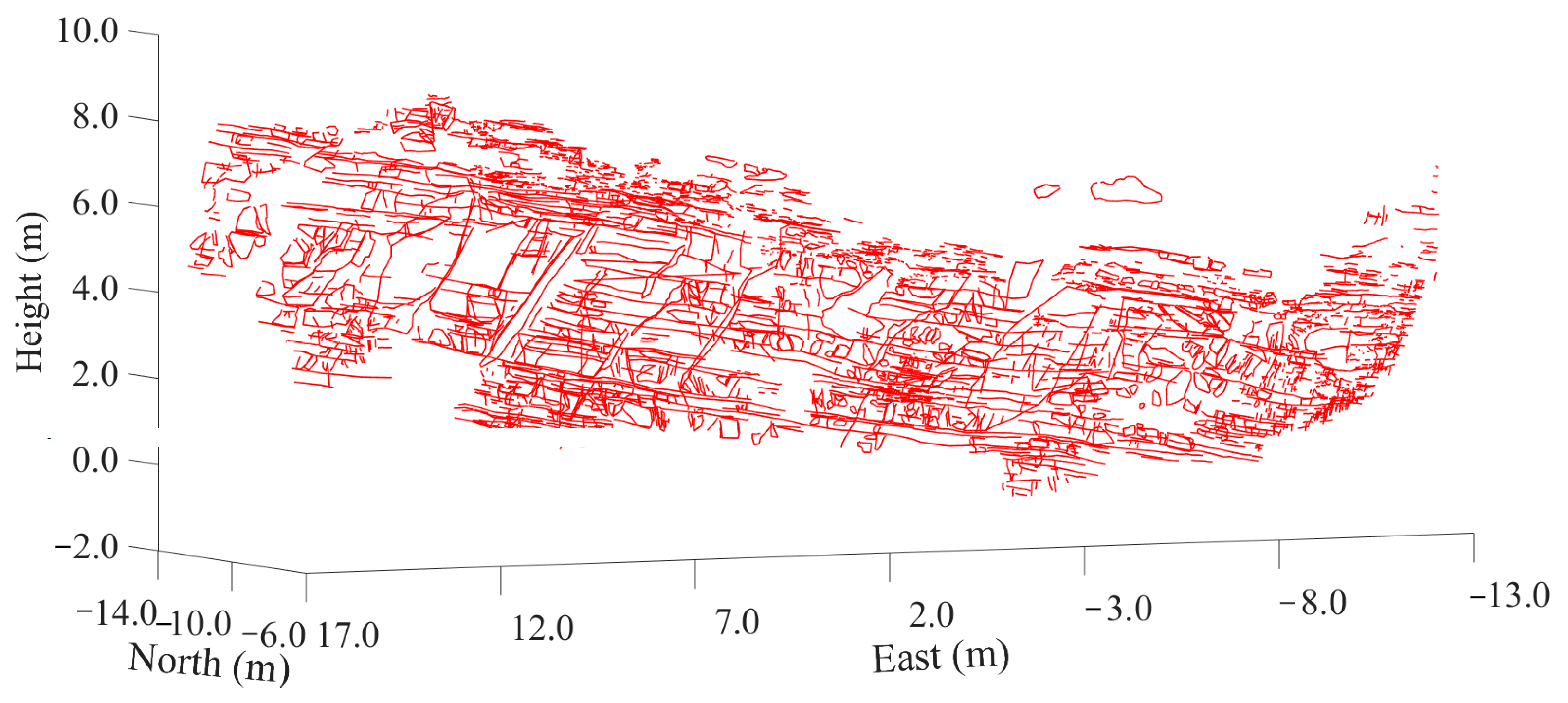 Applsci 13 04977 g007