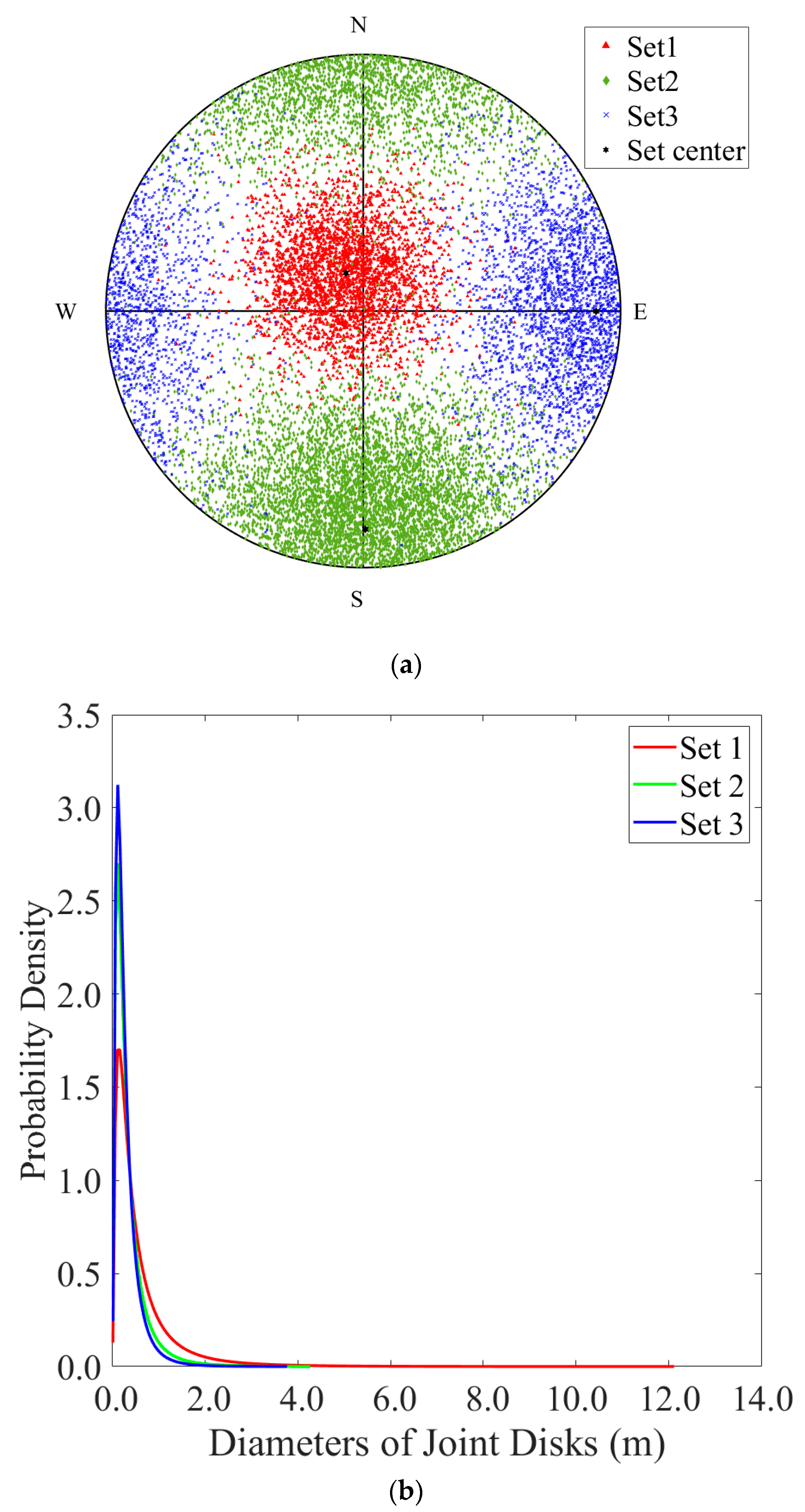 Applsci 13 04977 g010