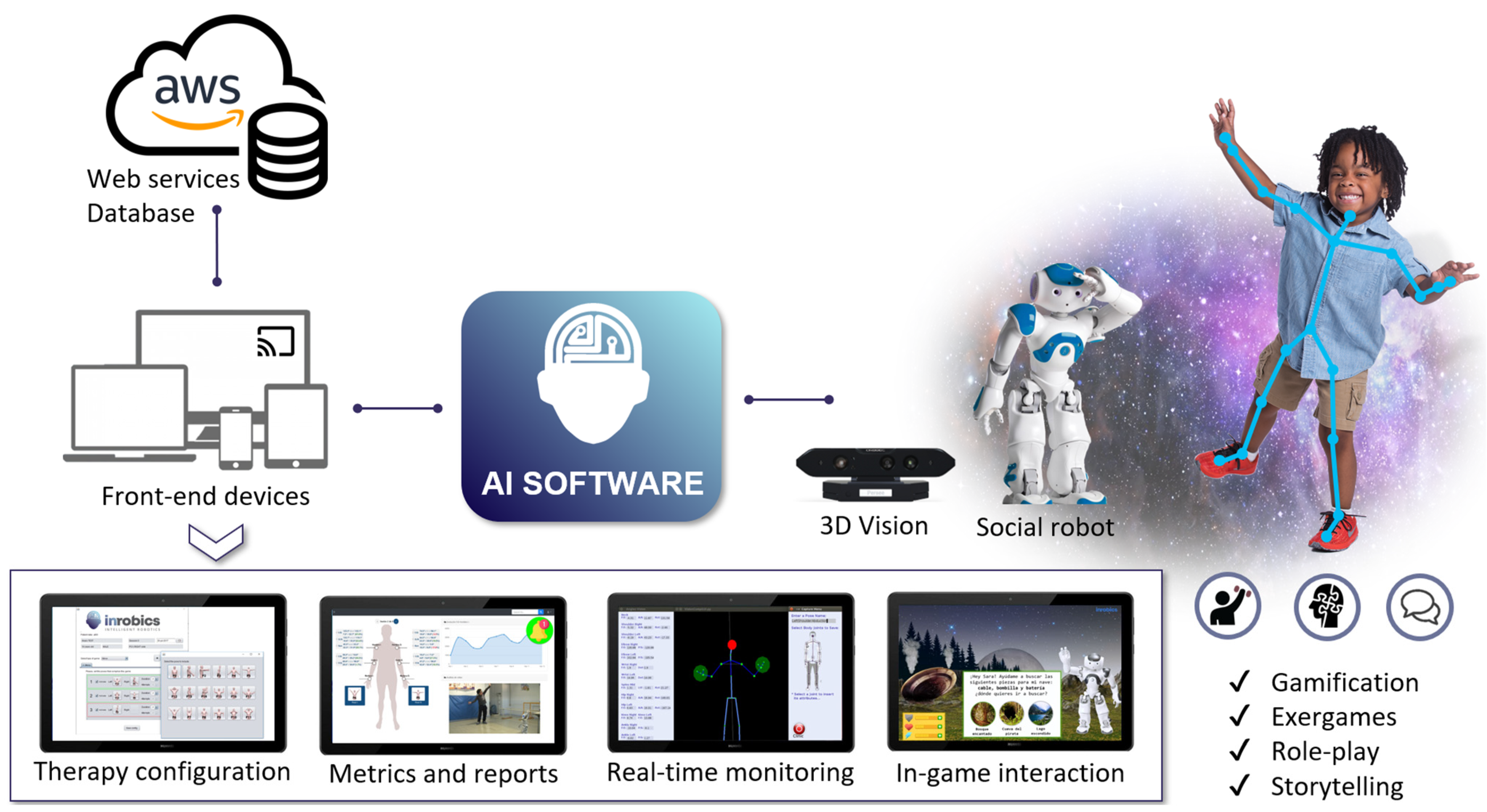 Applsci 13 04979 g001