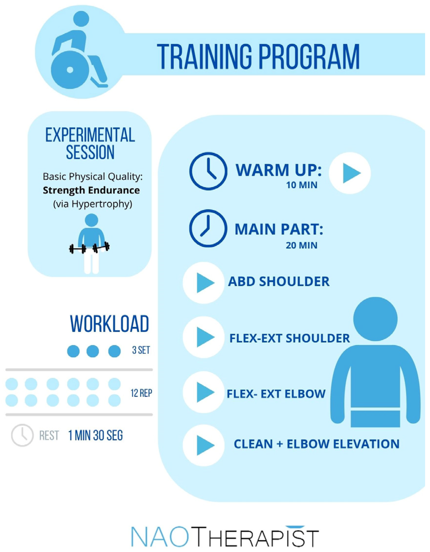 Applsci 13 04979 g003