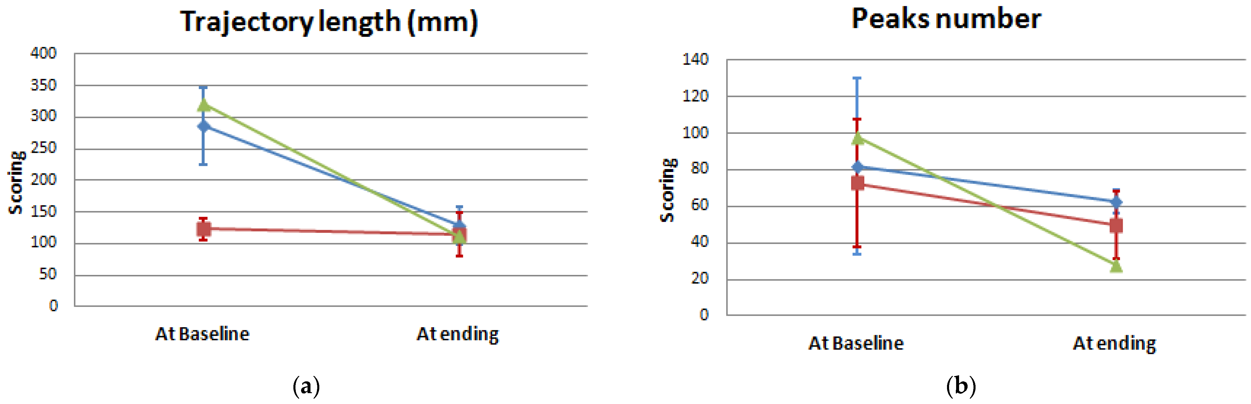 Applsci 13 04979 g005