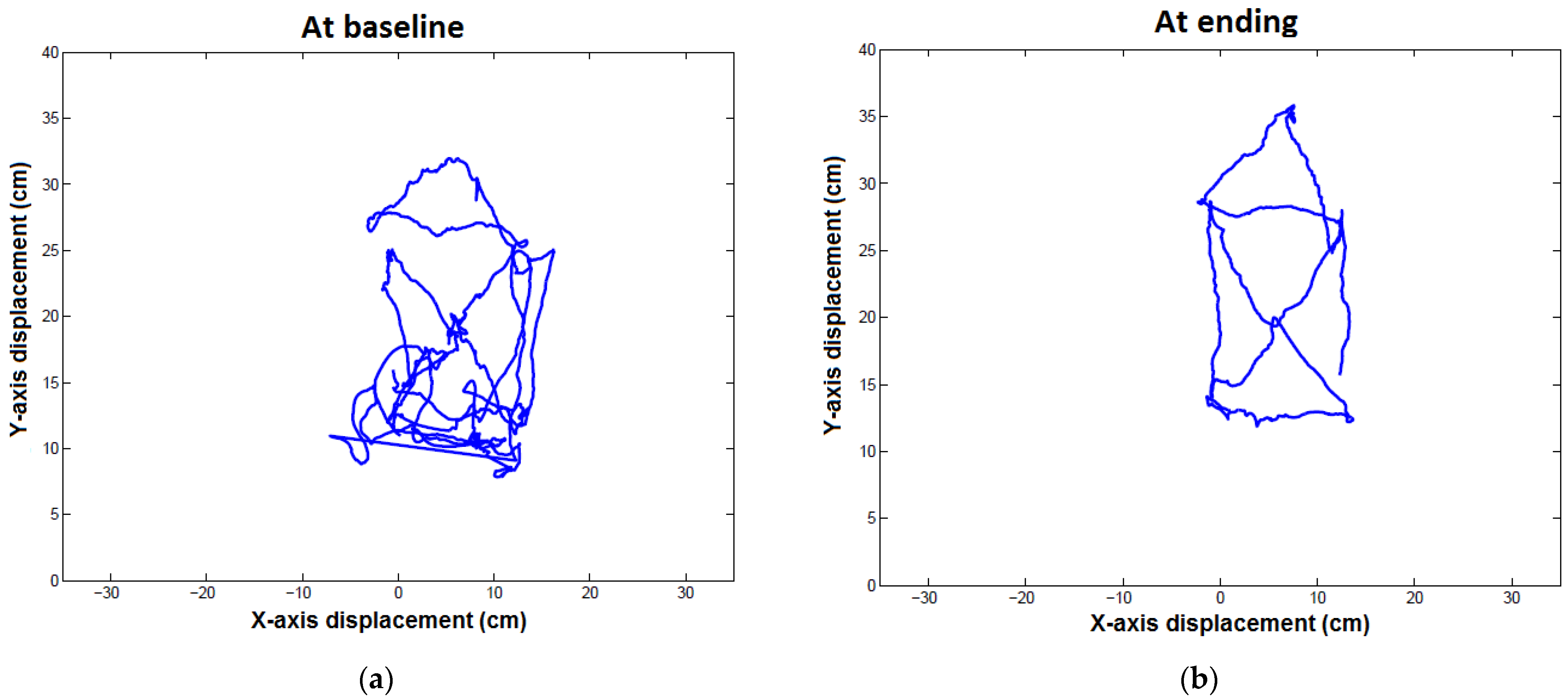 Applsci 13 04979 g007