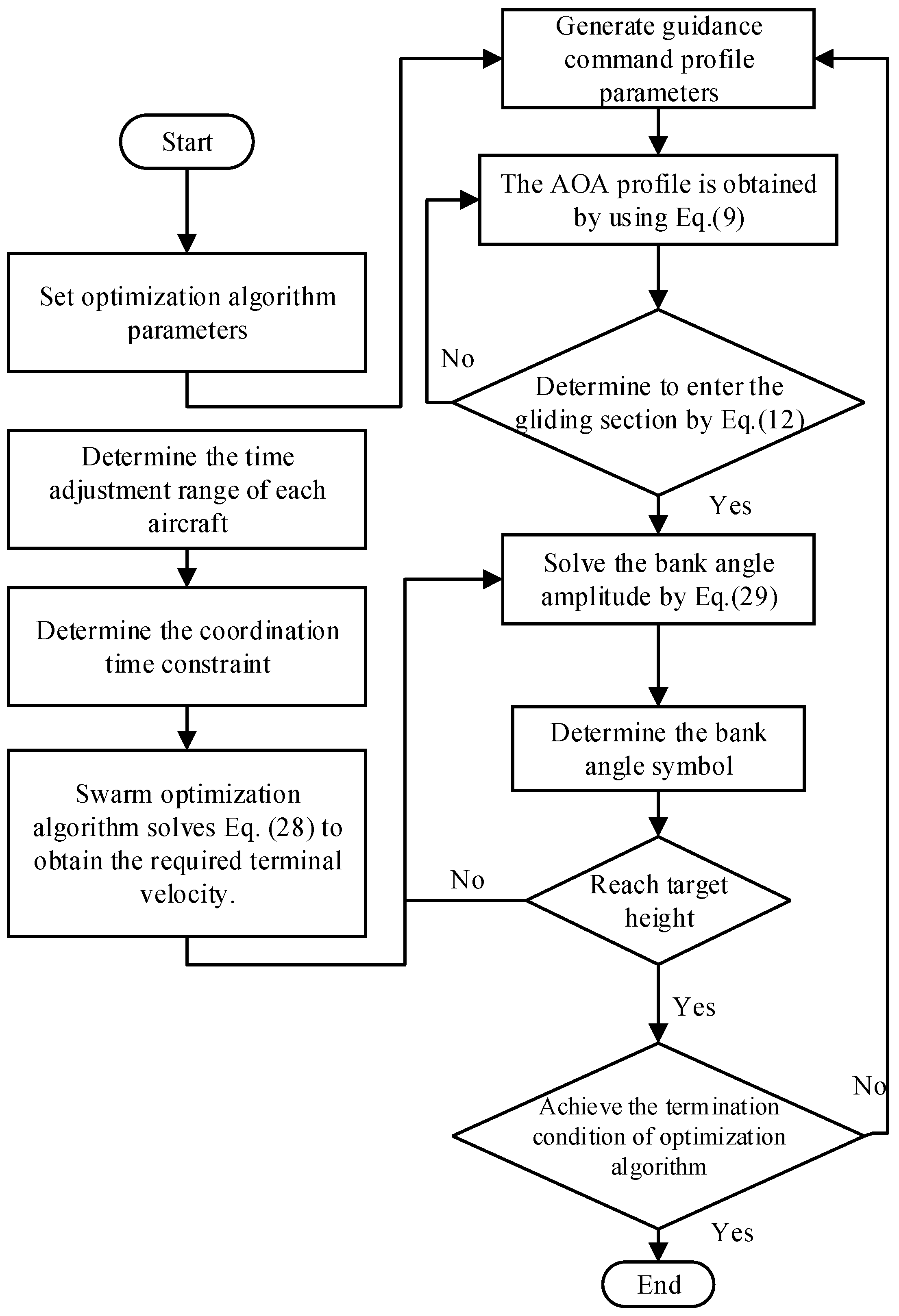 Applsci 13 04987 g001