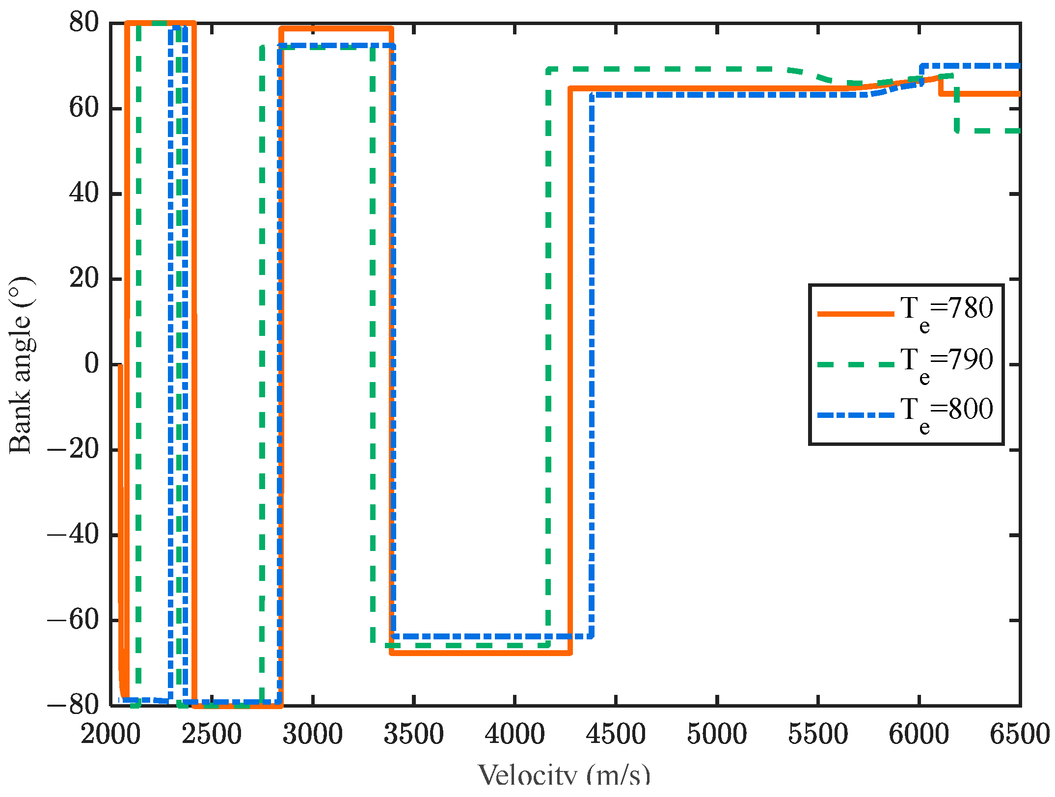 Applsci 13 04987 g007