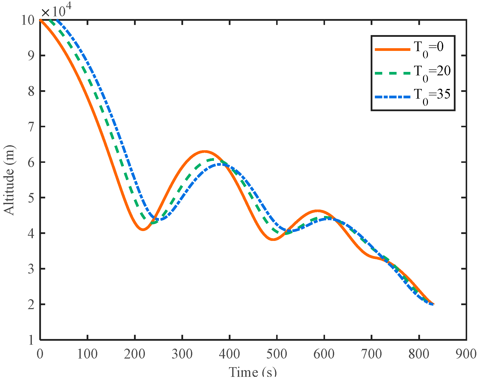 Applsci 13 04987 g008