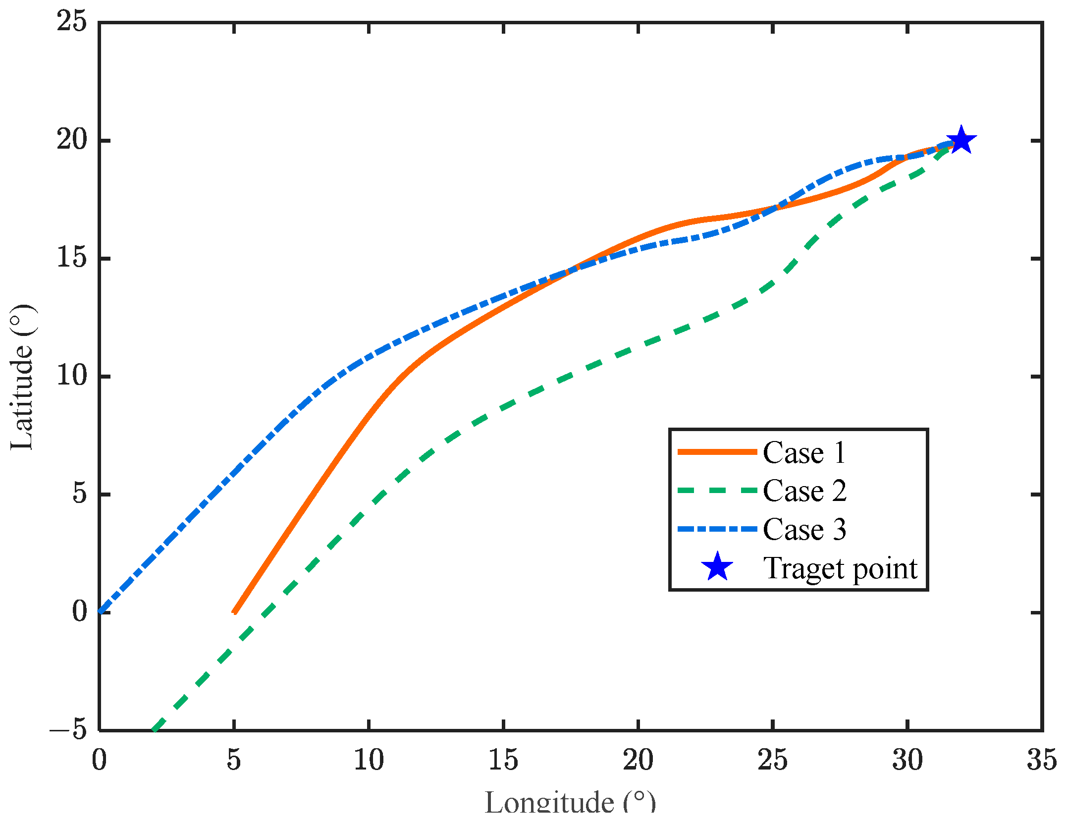 Applsci 13 04987 g015