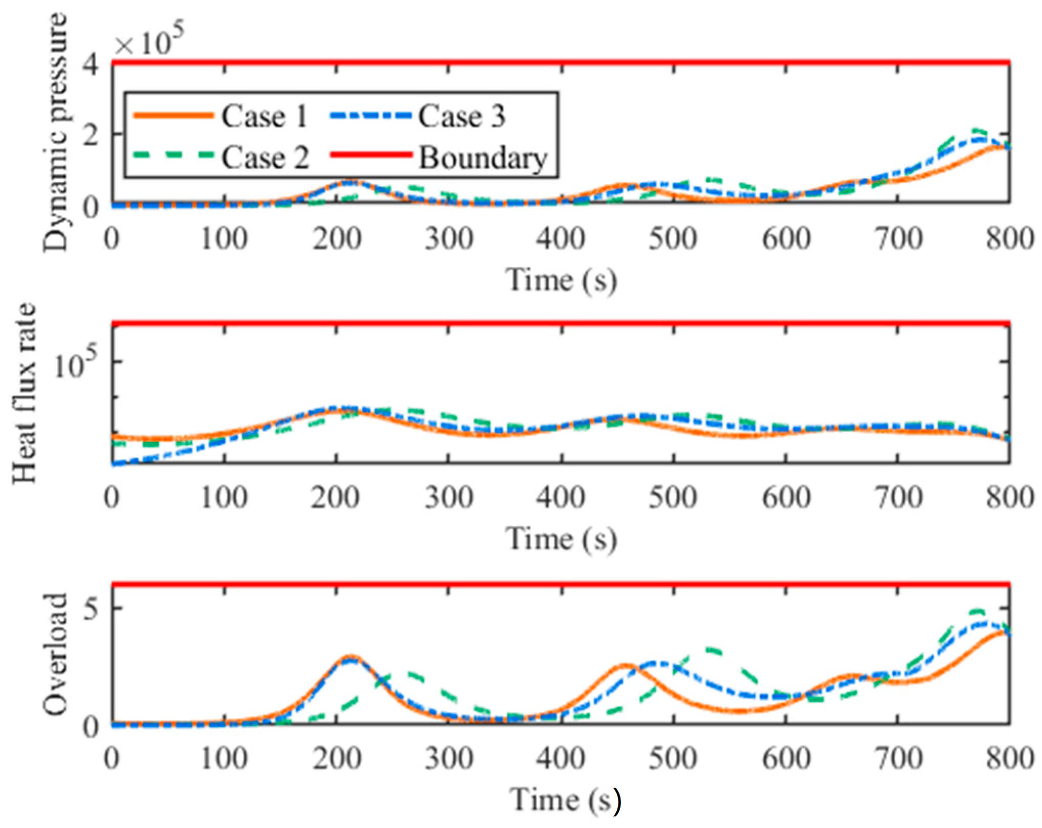 Applsci 13 04987 g018