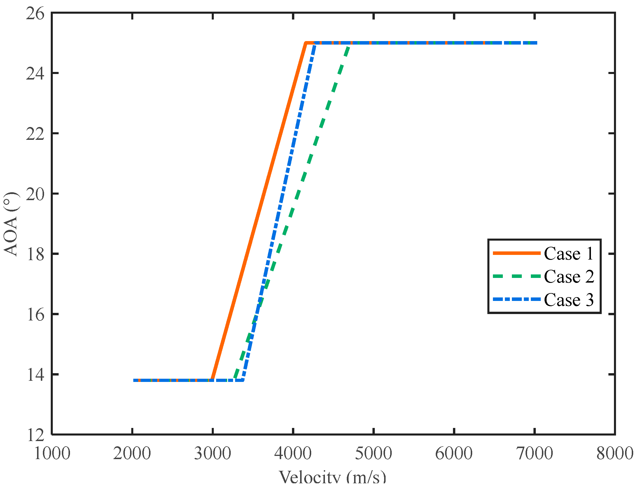 Applsci 13 04987 g020