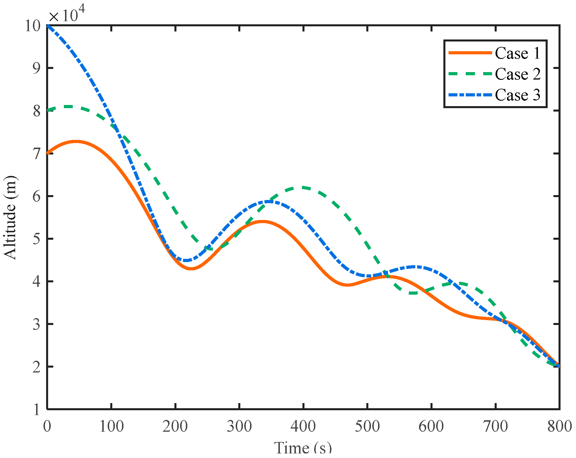 Applsci 13 04987 g022