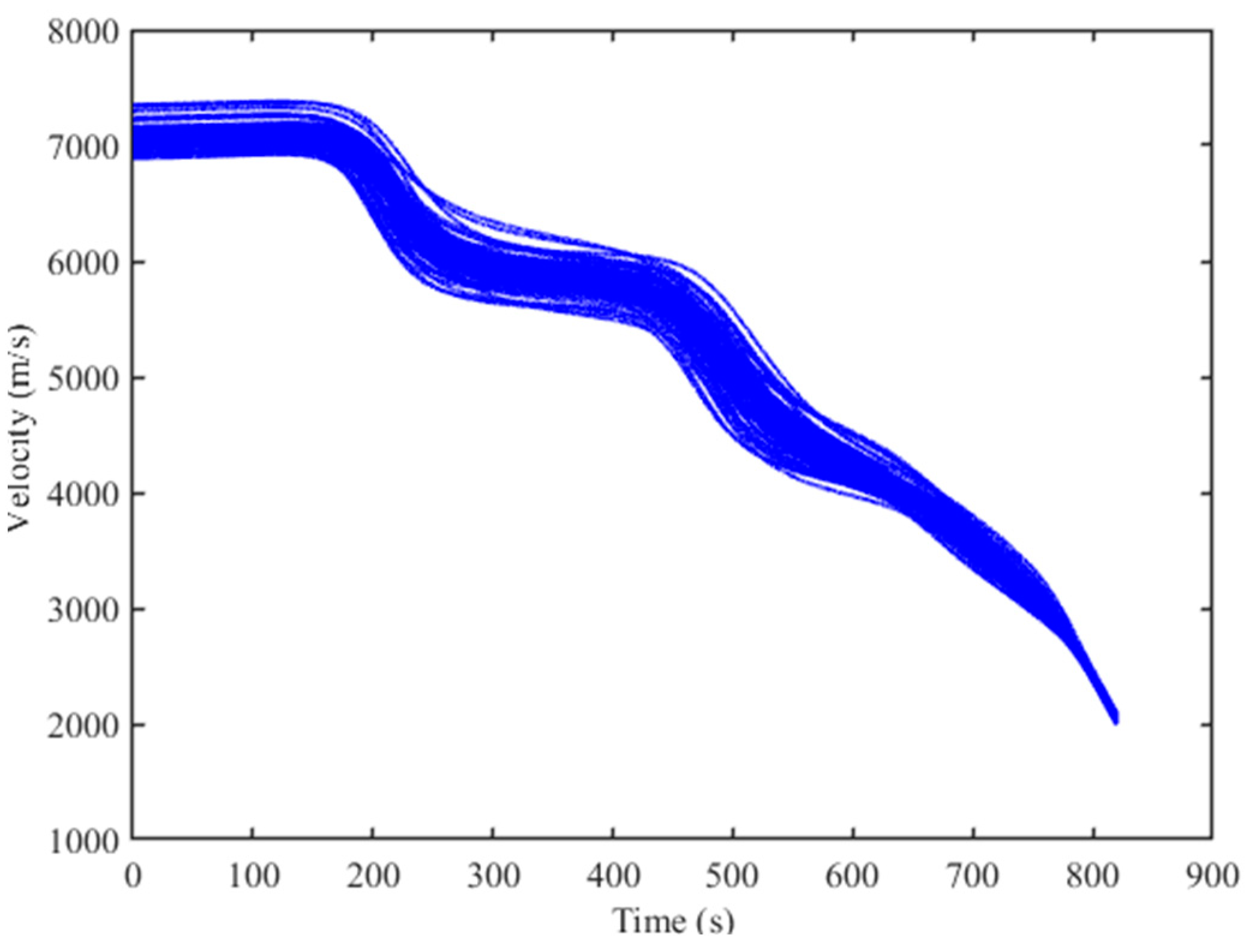 Applsci 13 04987 g027