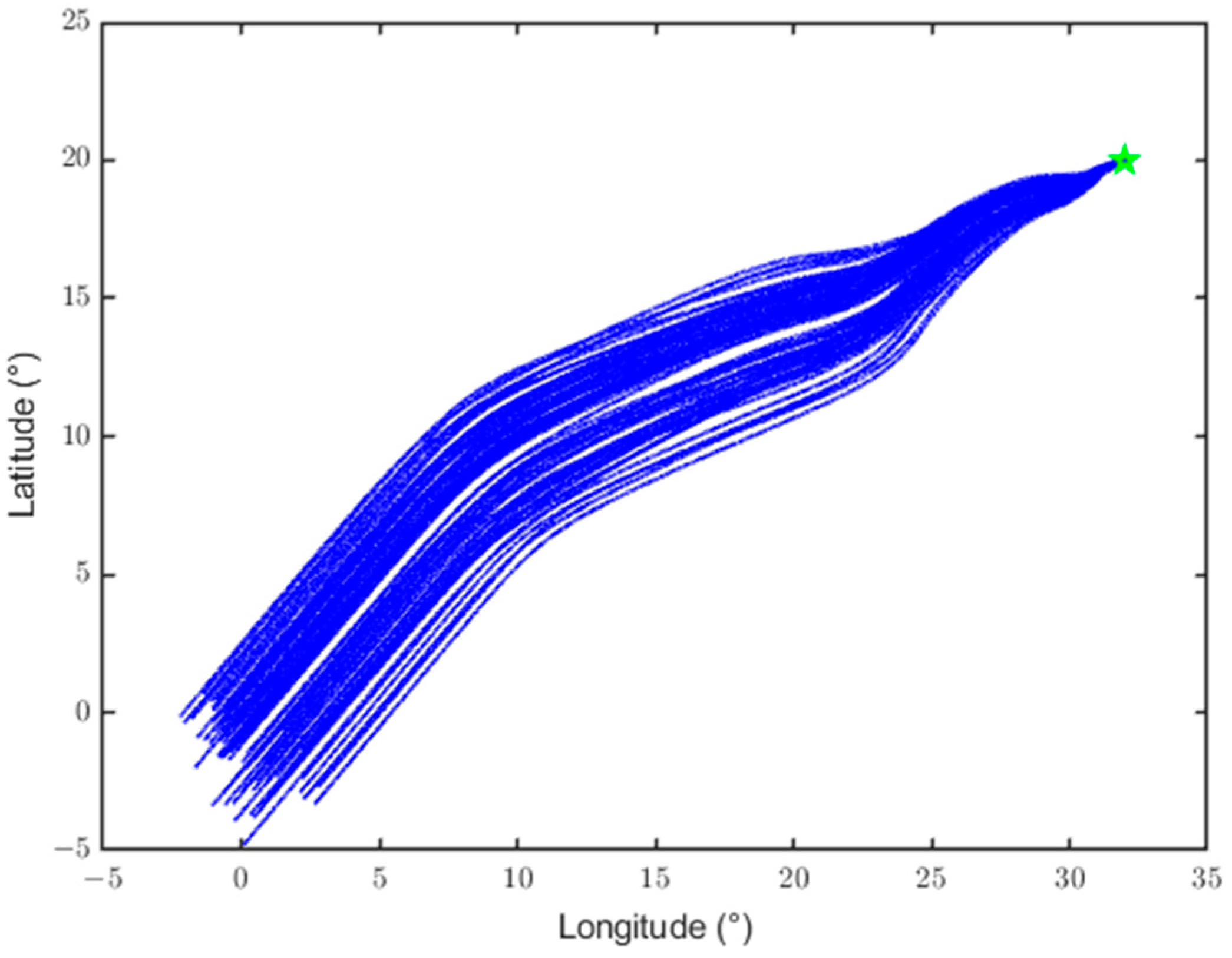 Applsci 13 04987 g028