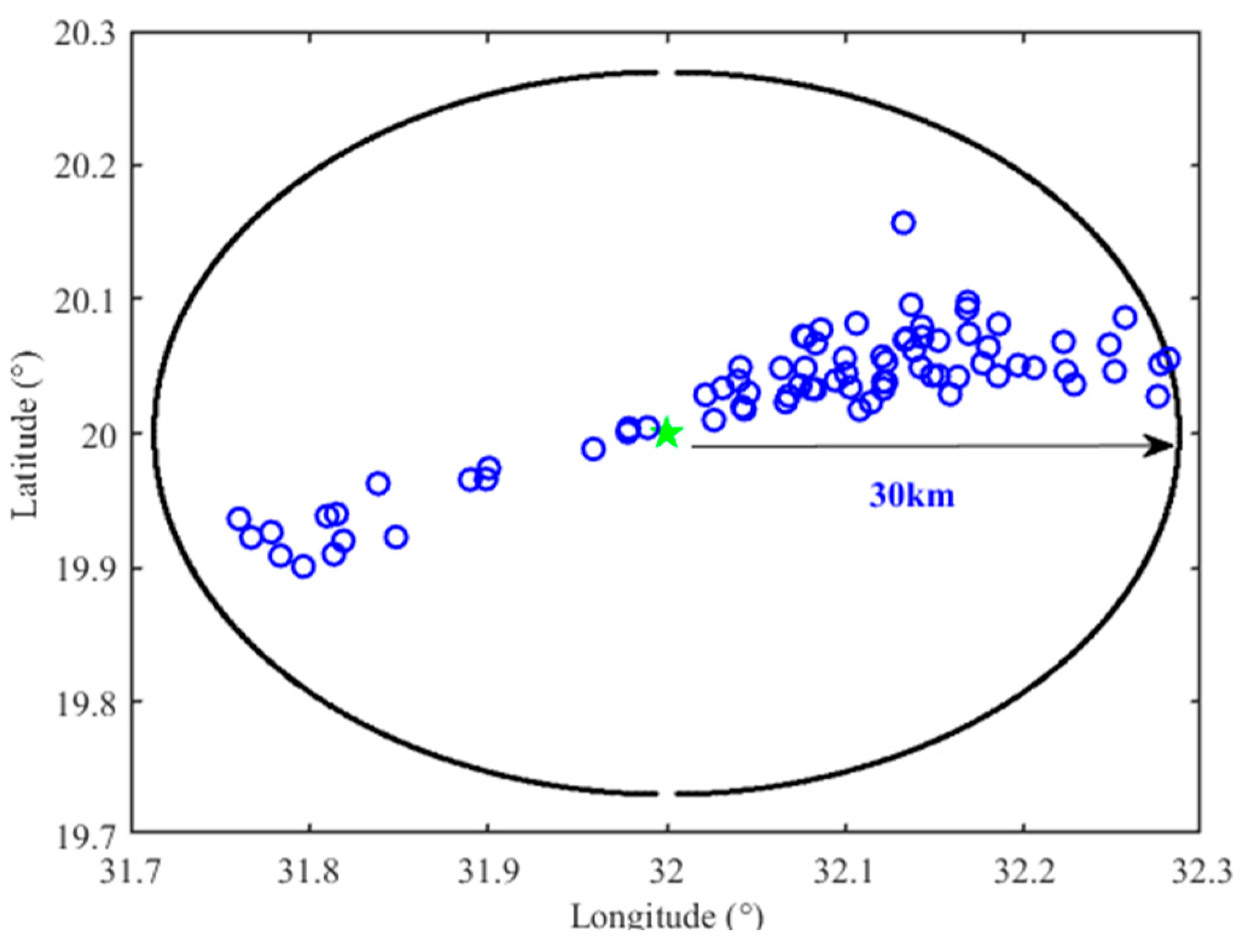 Applsci 13 04987 g029