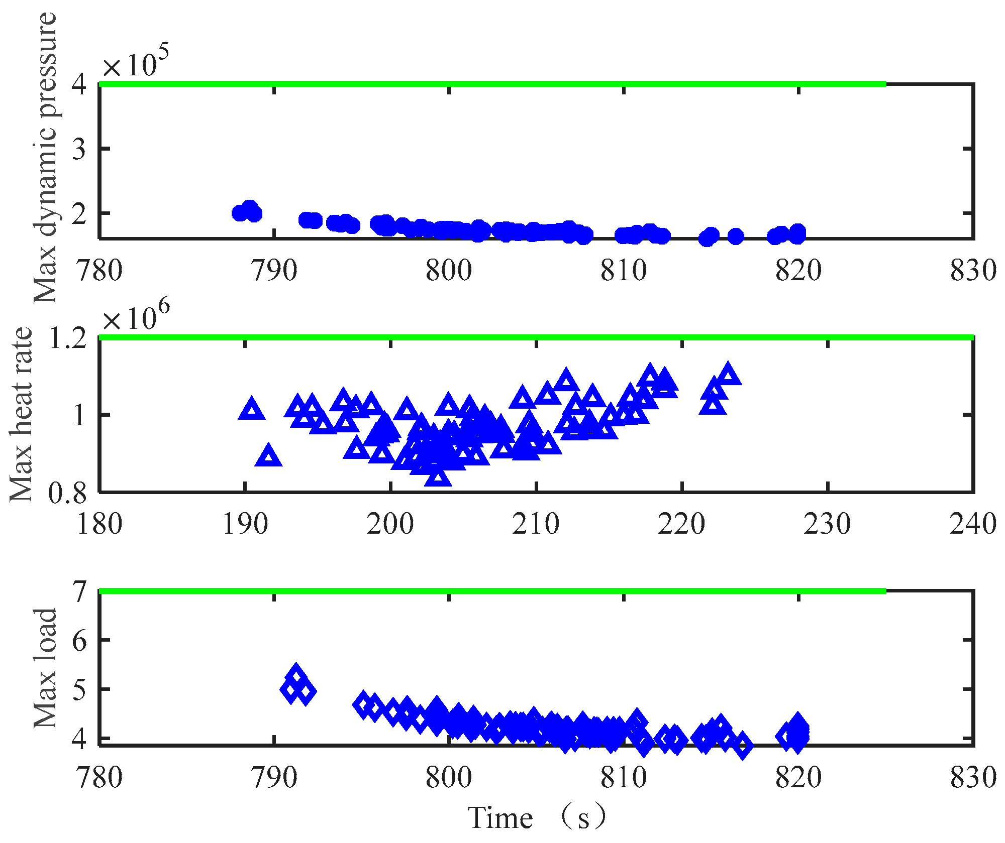 Applsci 13 04987 g031