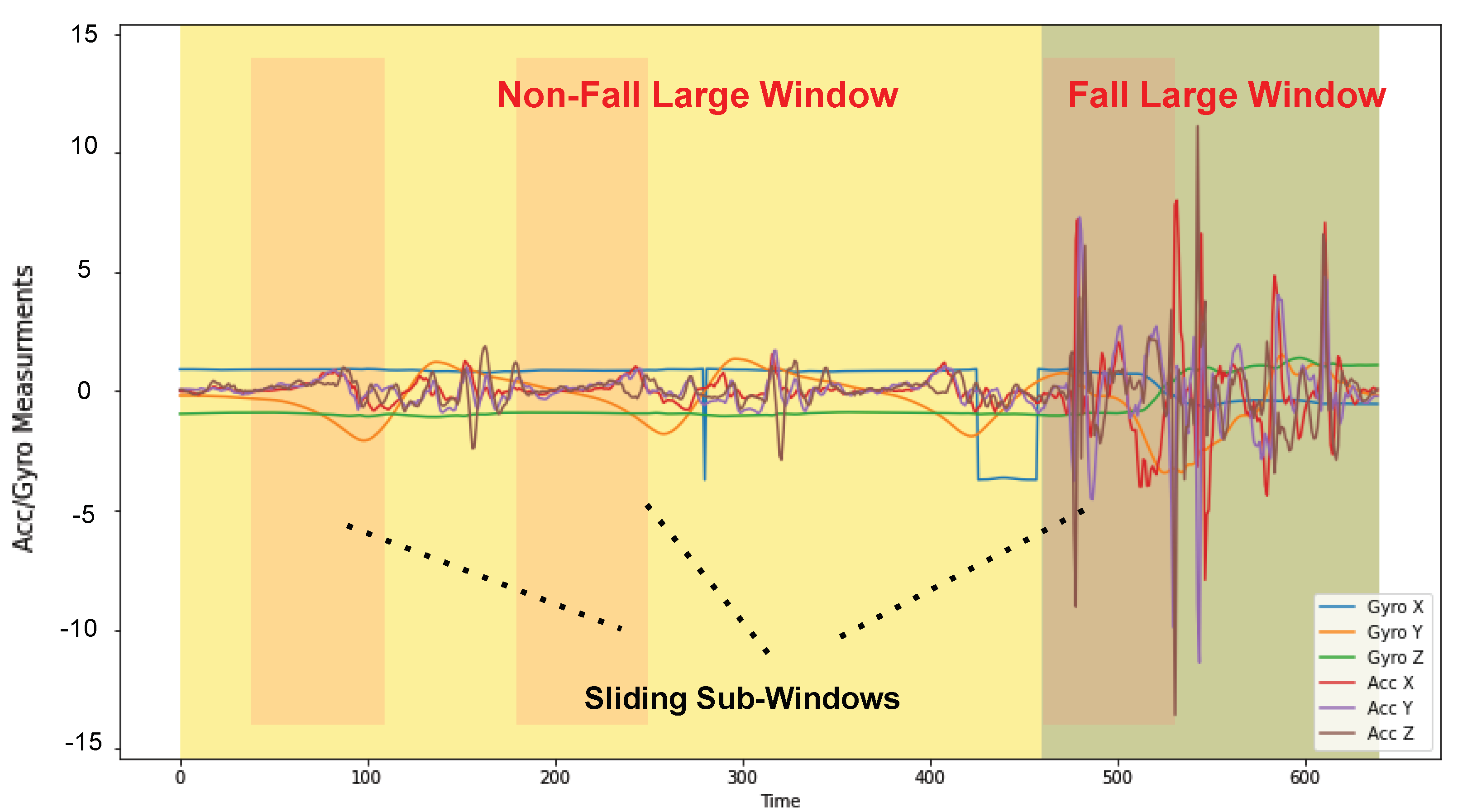 Applsci 13 04988 g002