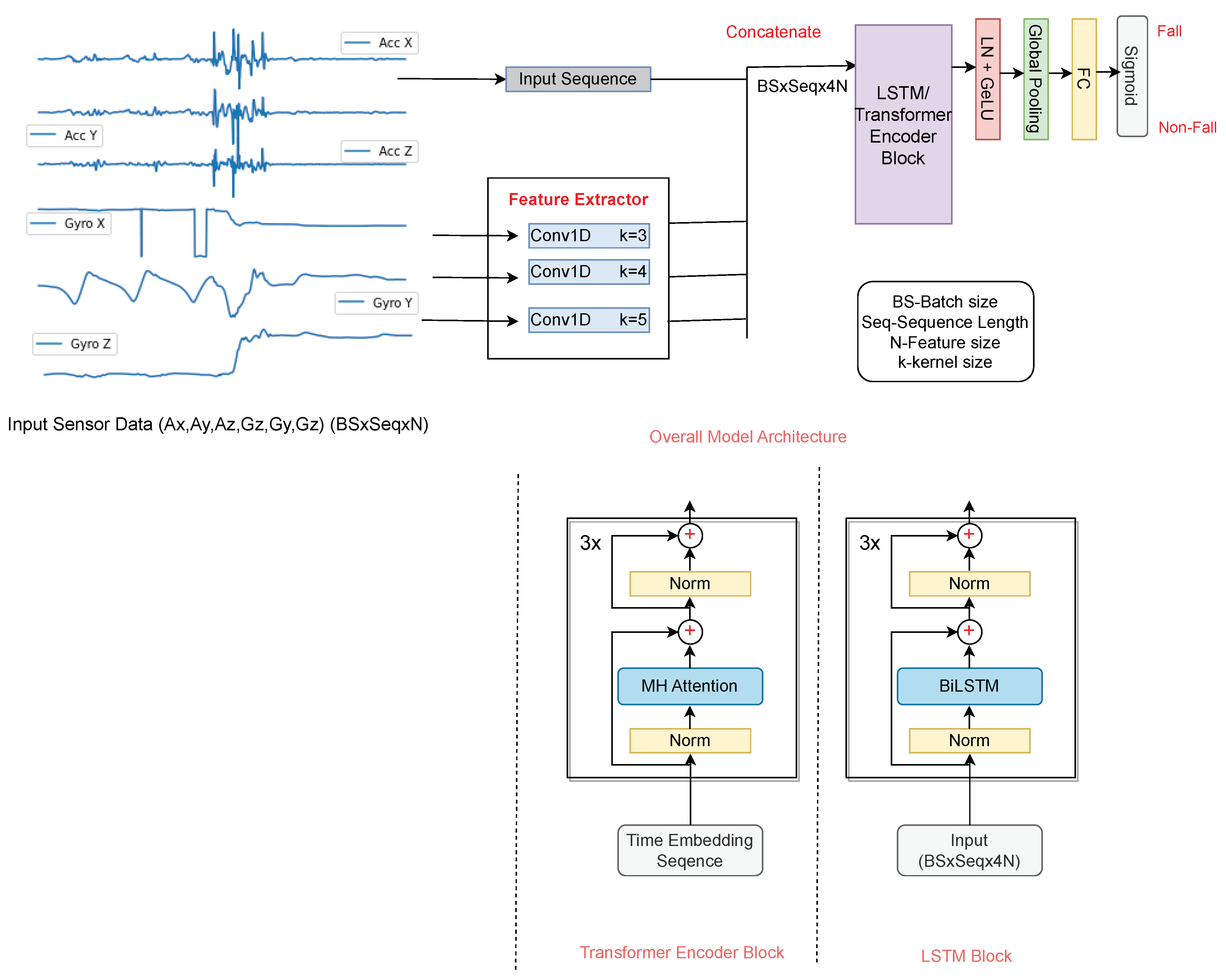 Applsci 13 04988 g003