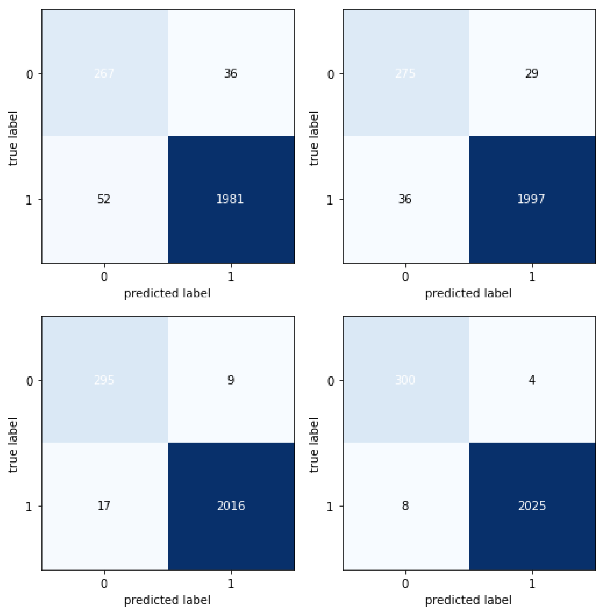 Applsci 13 04988 g004