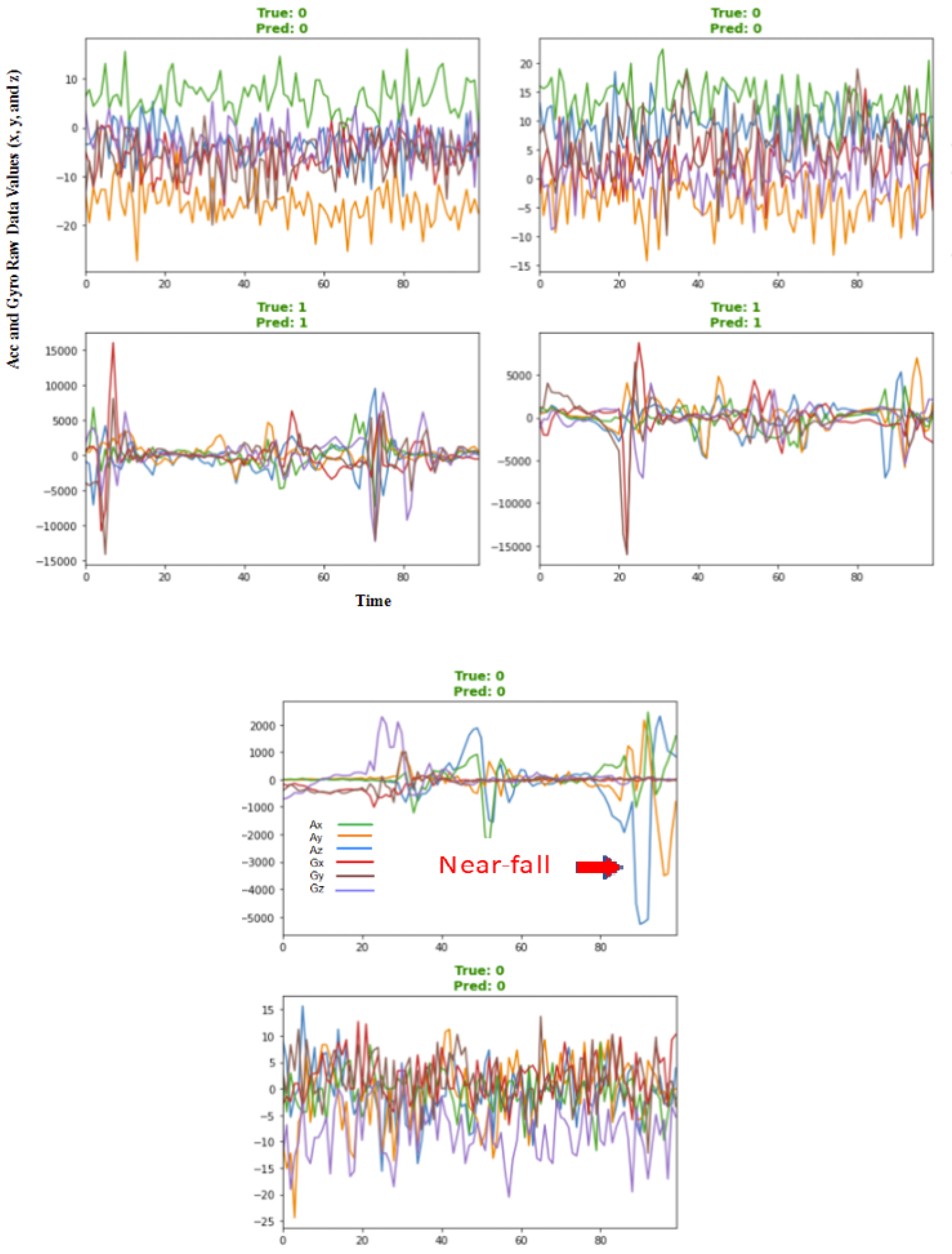 Applsci 13 04988 g005