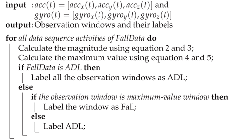 Applsci 13 04988 i001