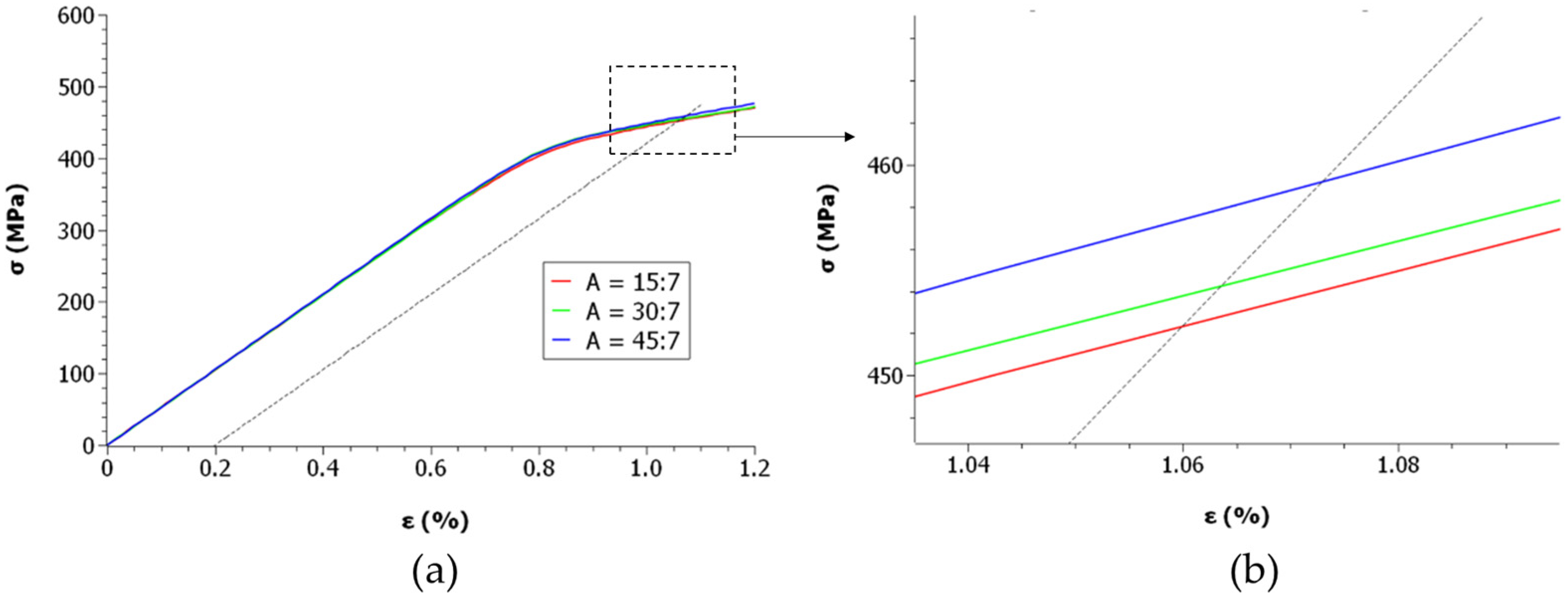 Applsci 13 04989 g012