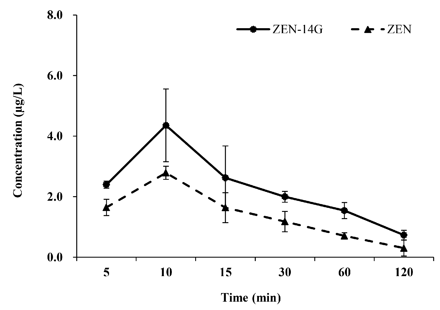 Applsci 13 04990 g003
