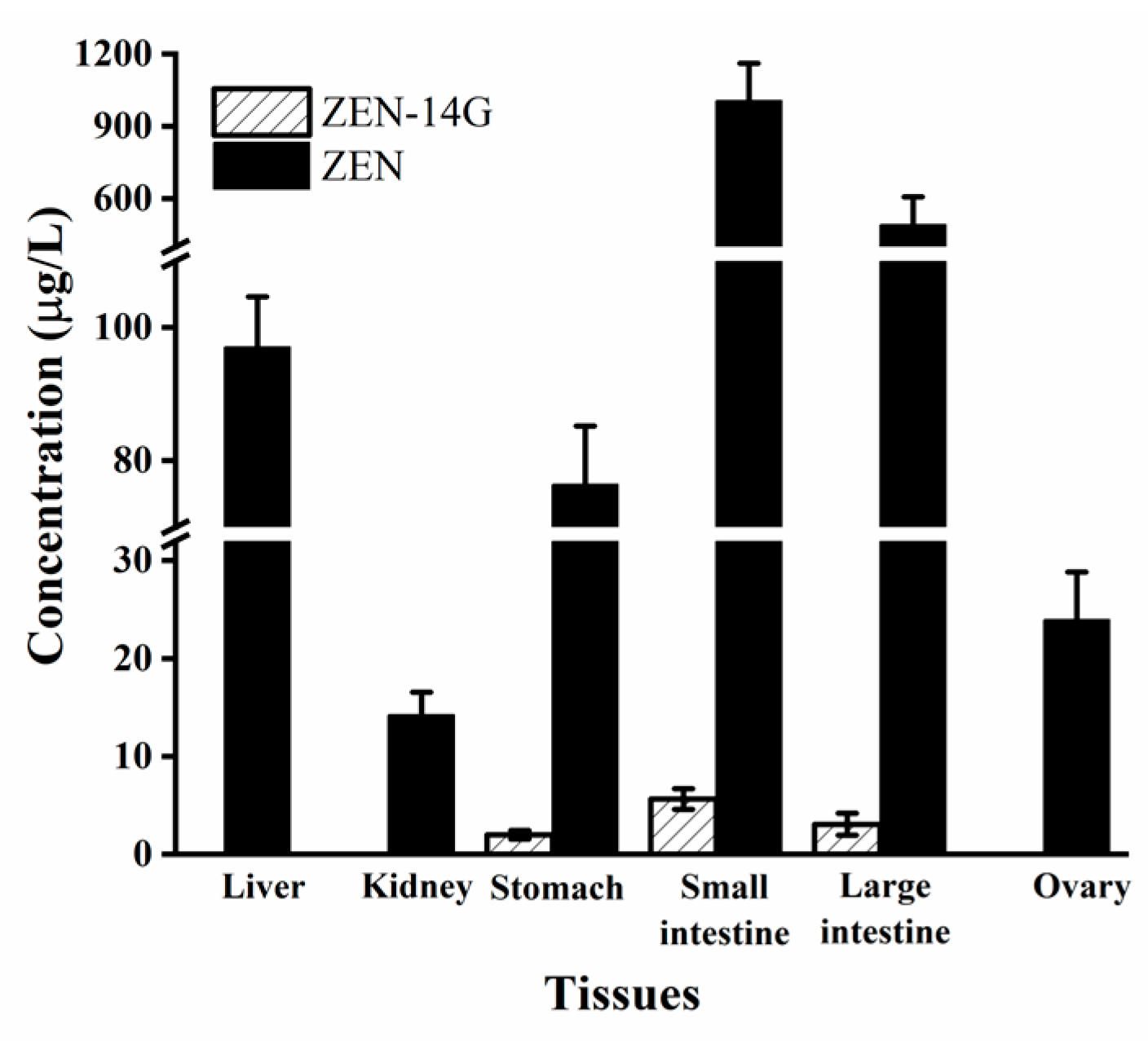 Applsci 13 04990 g004