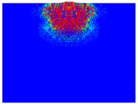 Applsci 13 04991 i003