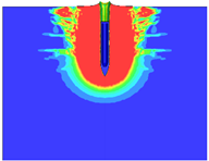 Applsci 13 04991 i005