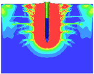 Applsci 13 04991 i007