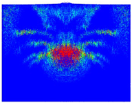 Applsci 13 04991 i008