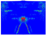 Applsci 13 04991 i010