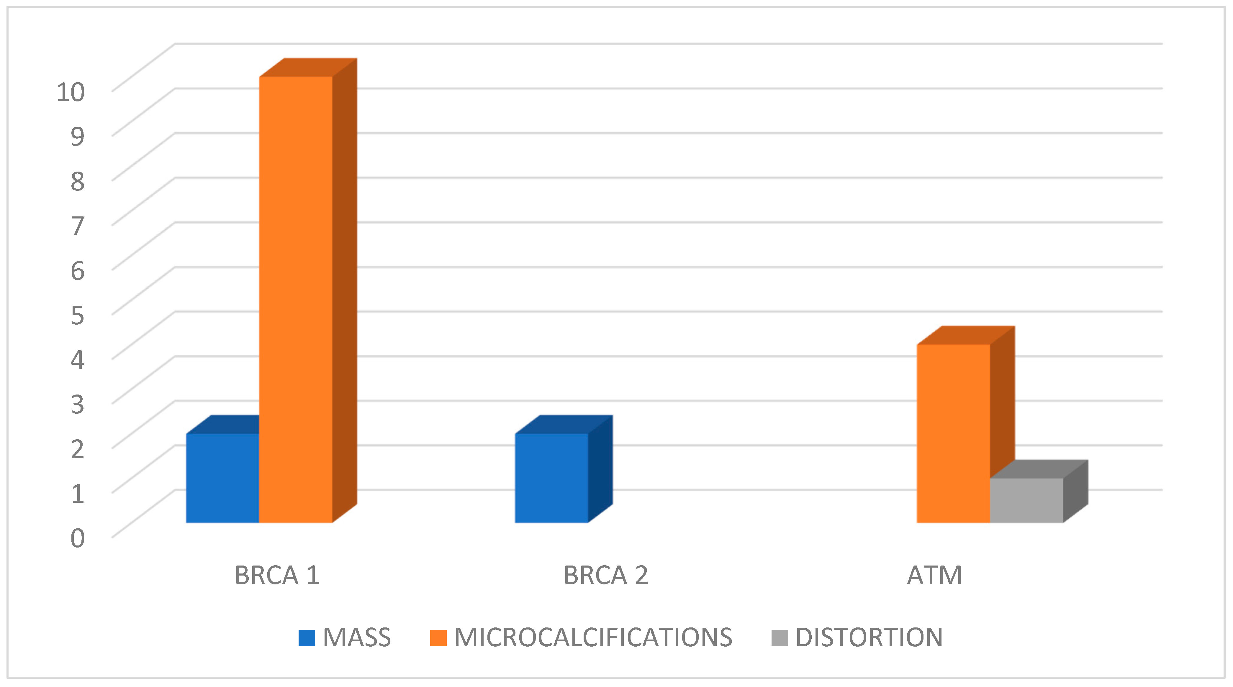 Applsci 13 04994 sch003