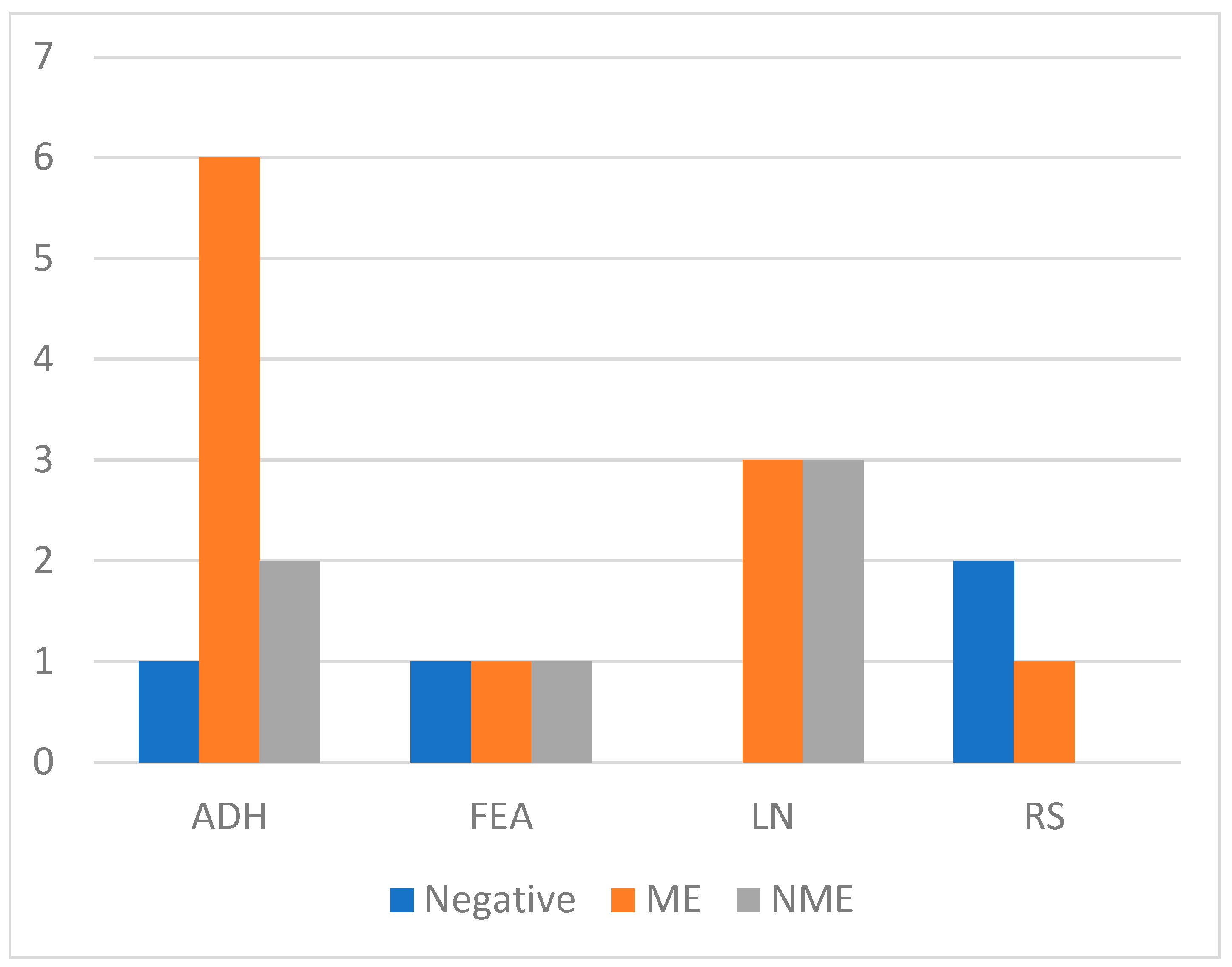 Applsci 13 04994 sch004