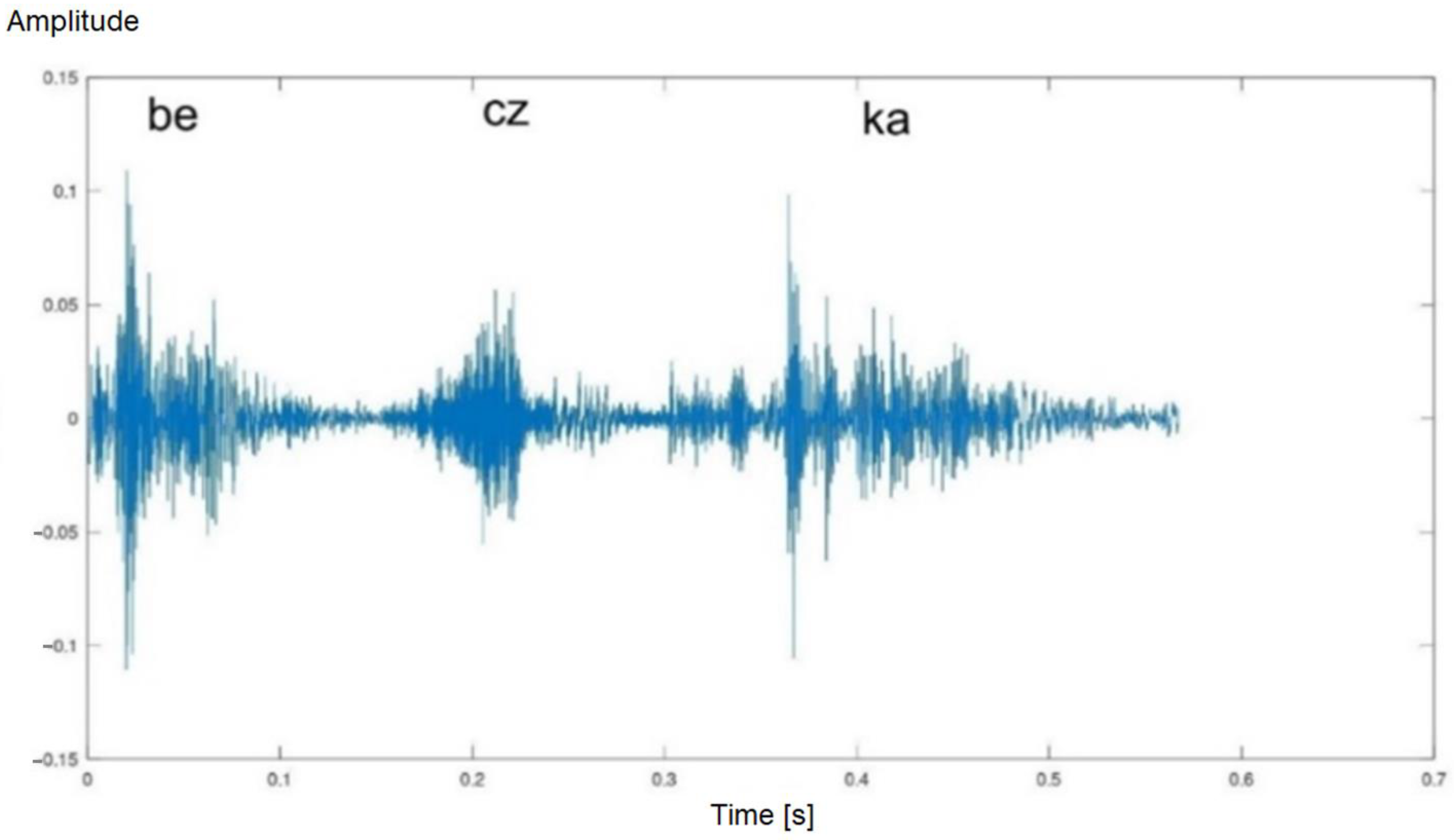 Applsci 13 04995 g004