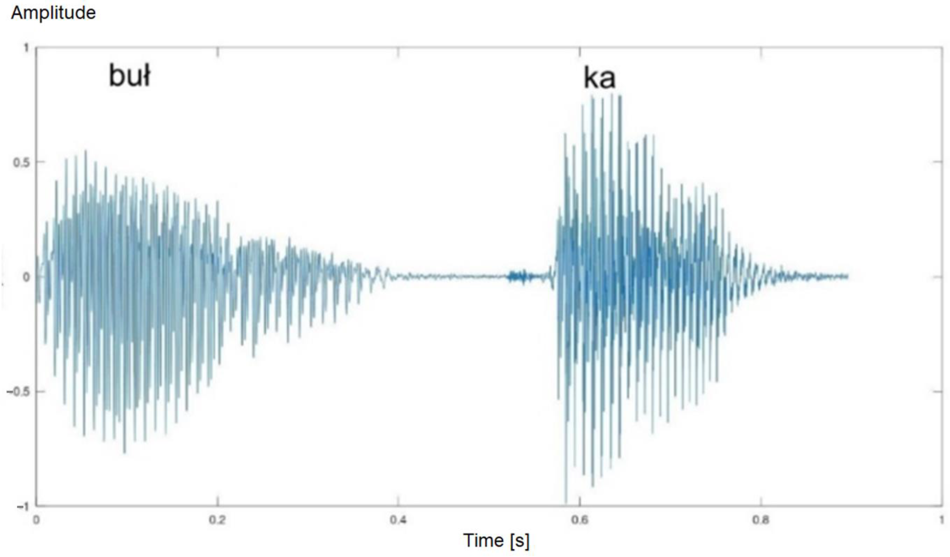 Applsci 13 04995 g005