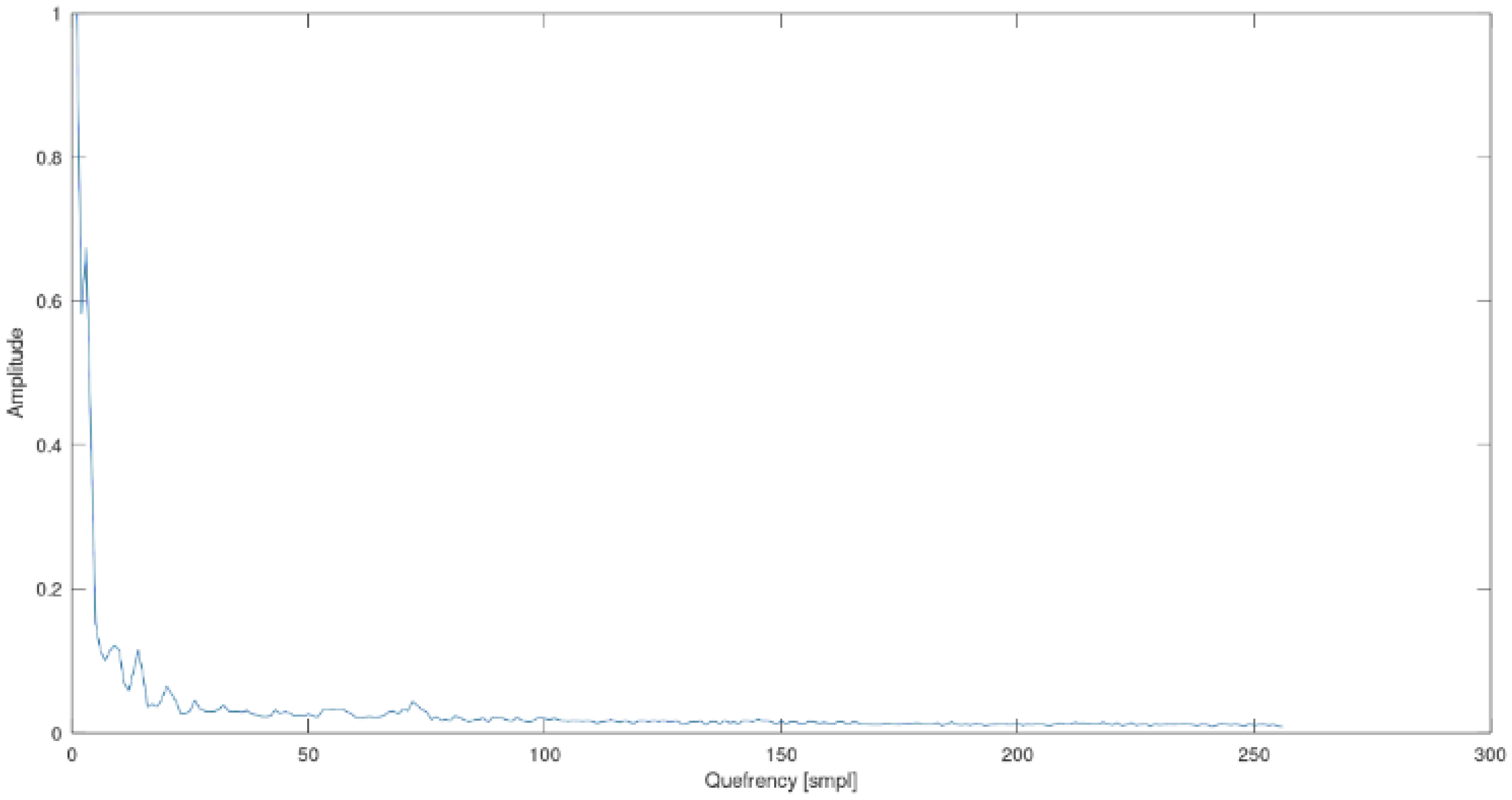 Applsci 13 04995 g008