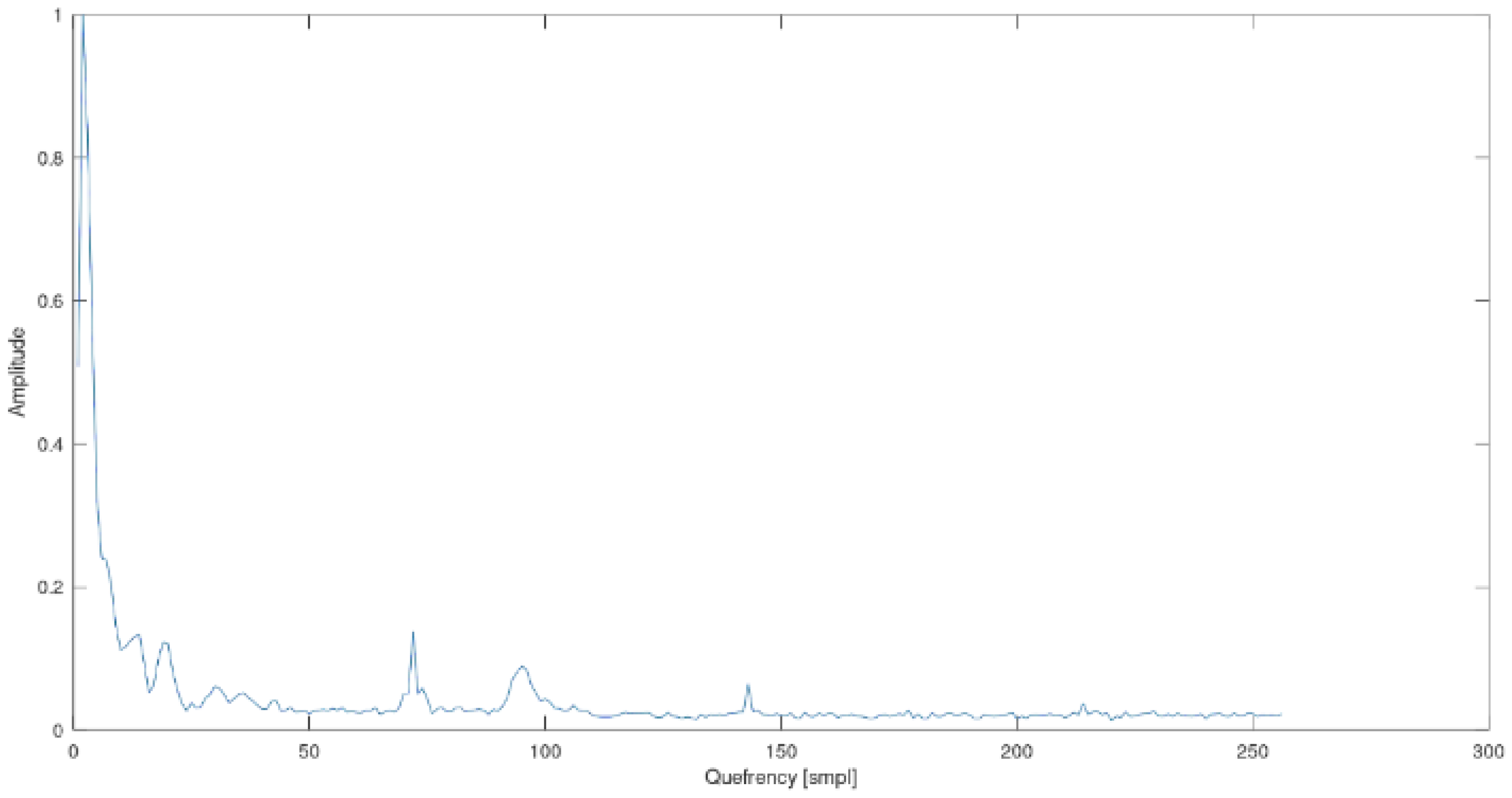 Applsci 13 04995 g009