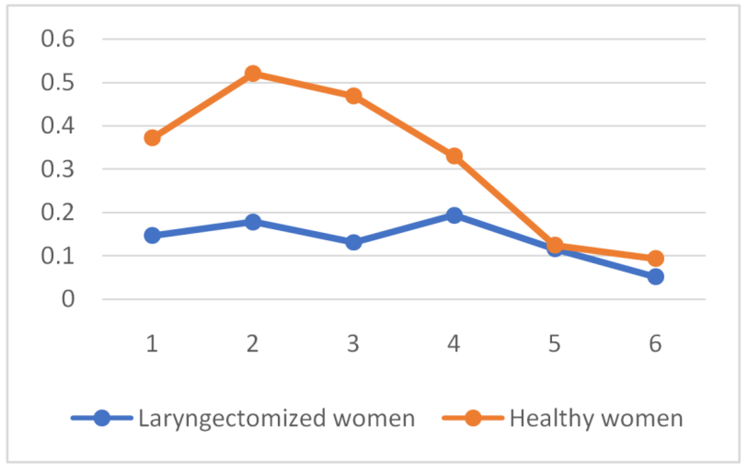 Applsci 13 04995 g011