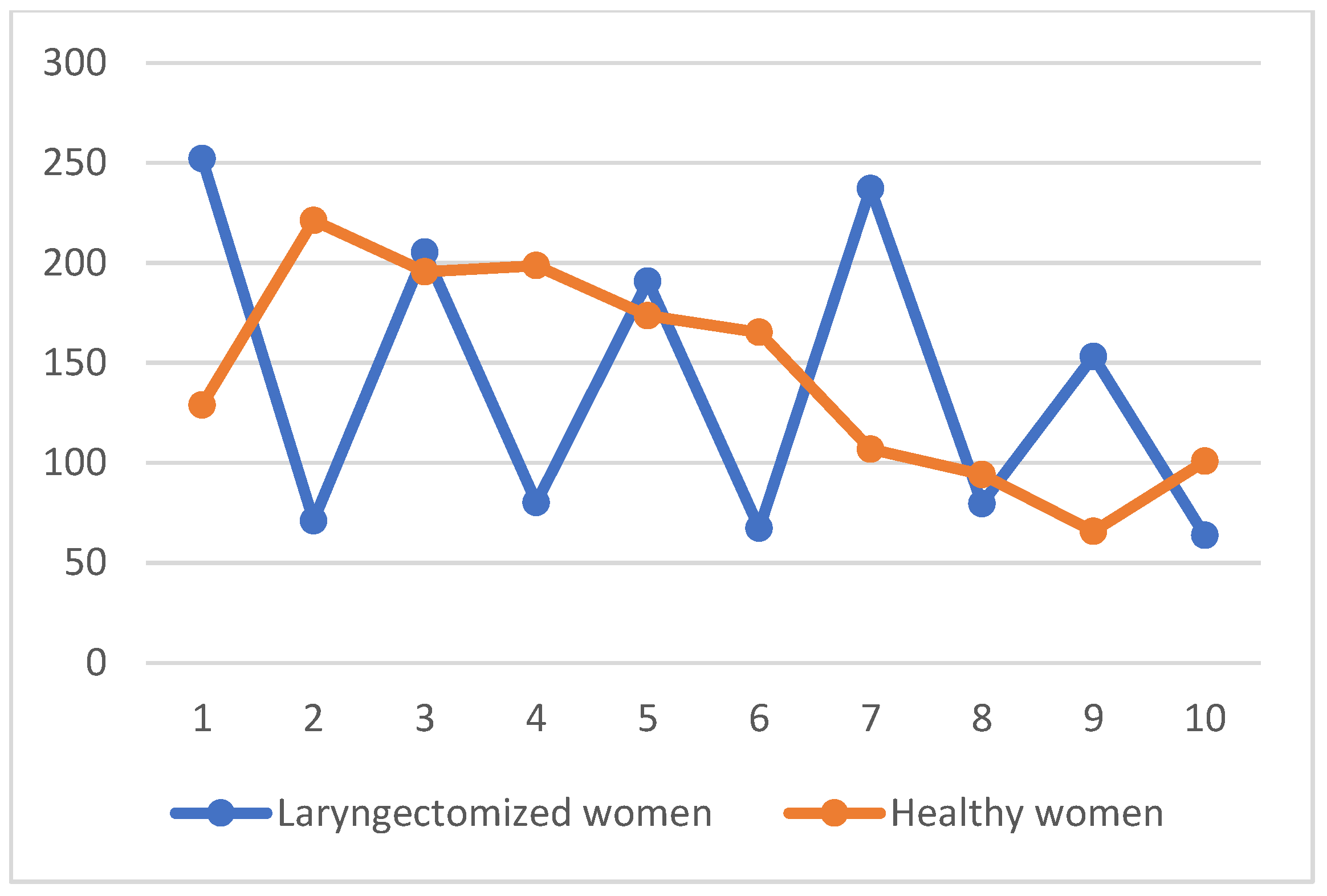 Applsci 13 04995 g012