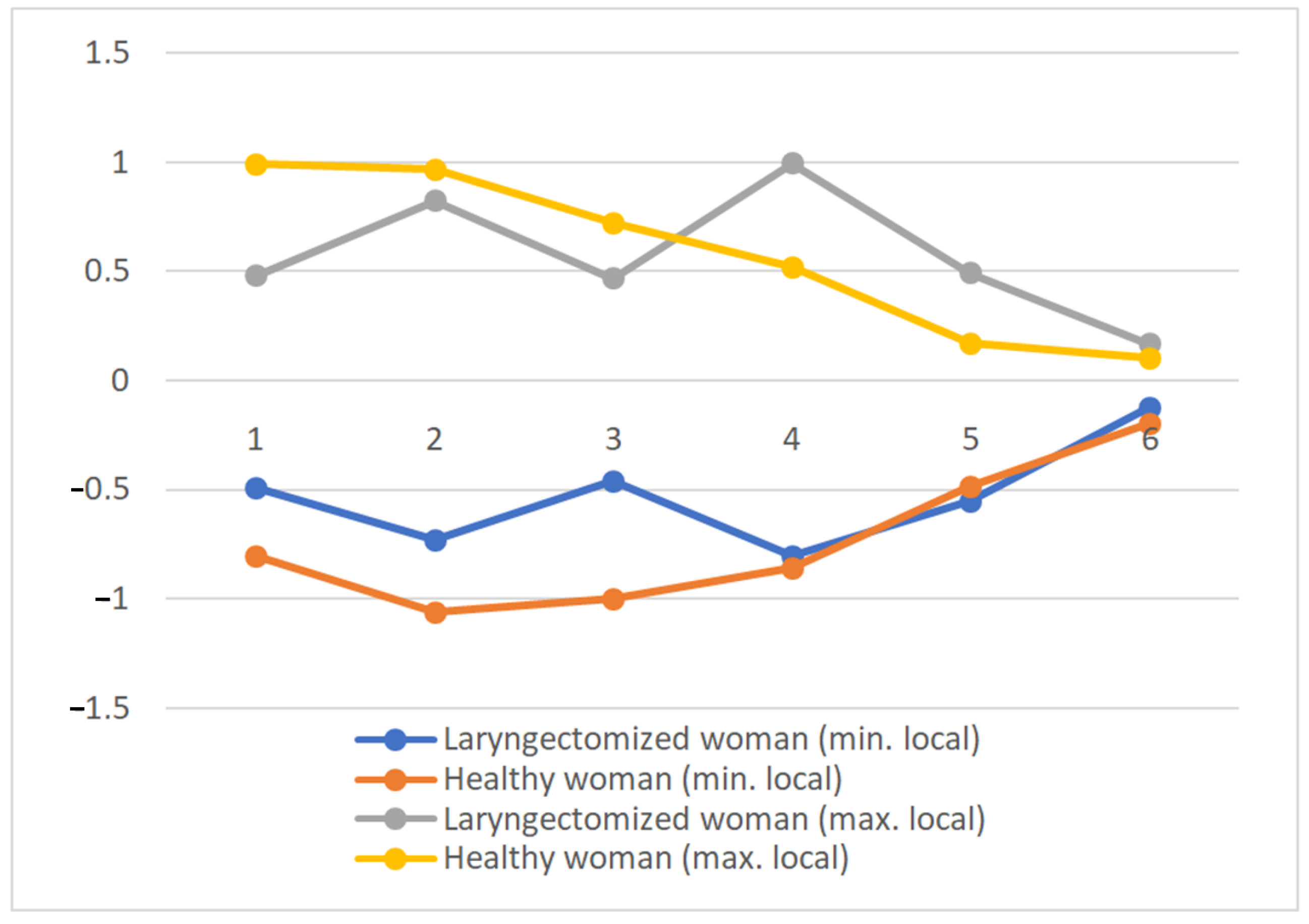 Applsci 13 04995 g013