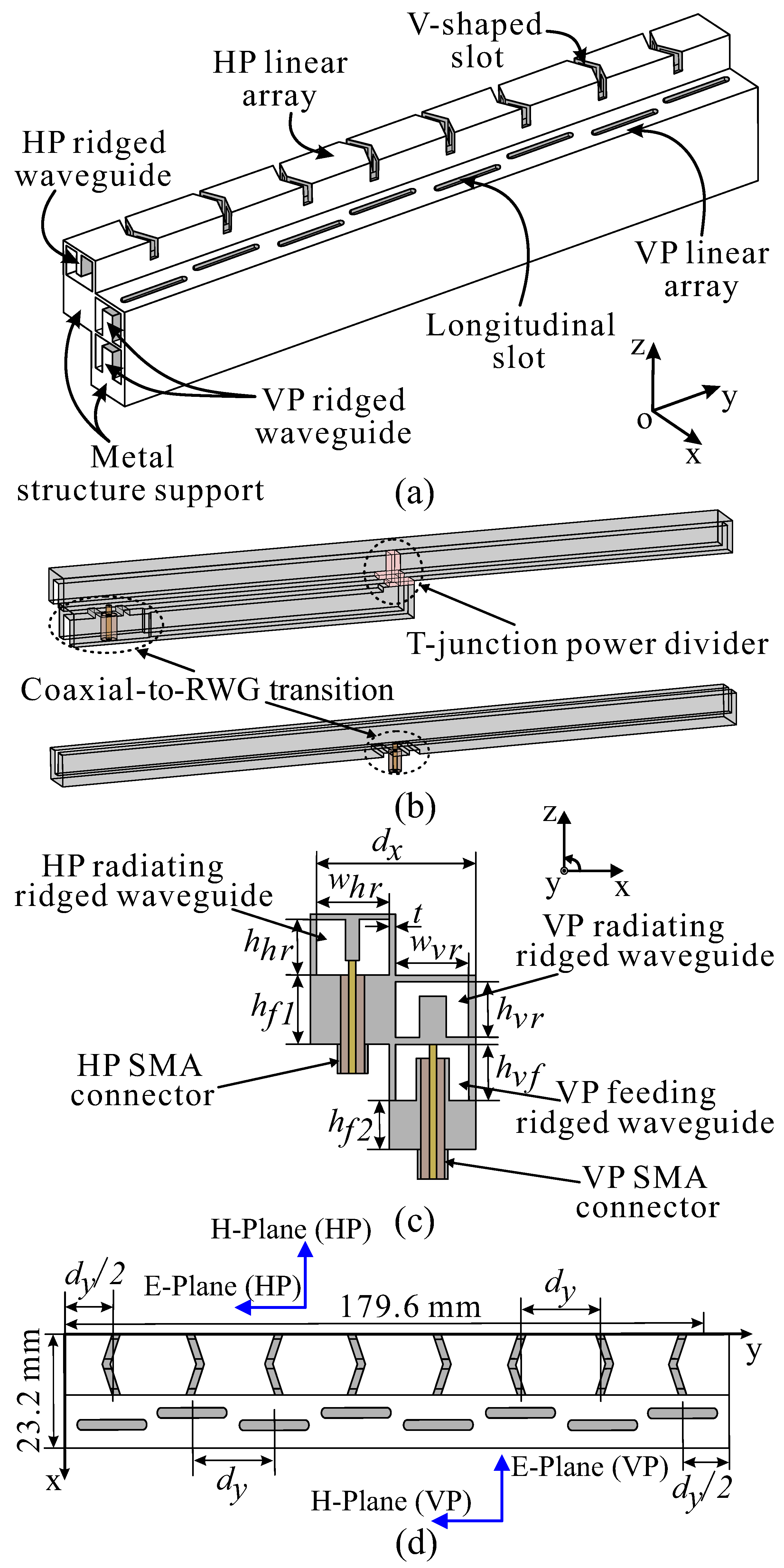 Applsci 13 04996 g001 Applsci 13 04996 g001