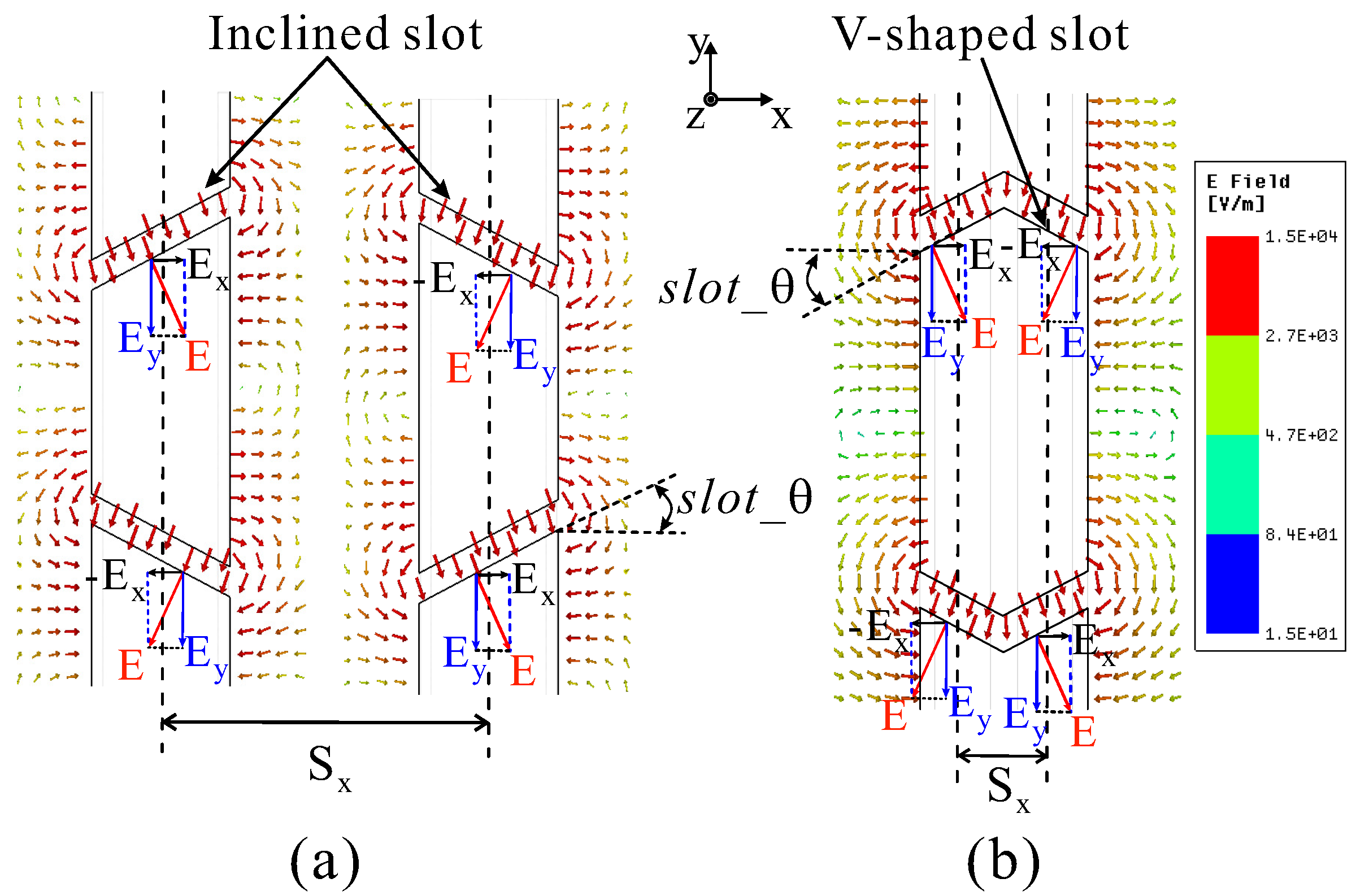Applsci 13 04996 g003 Applsci 13 04996 g003