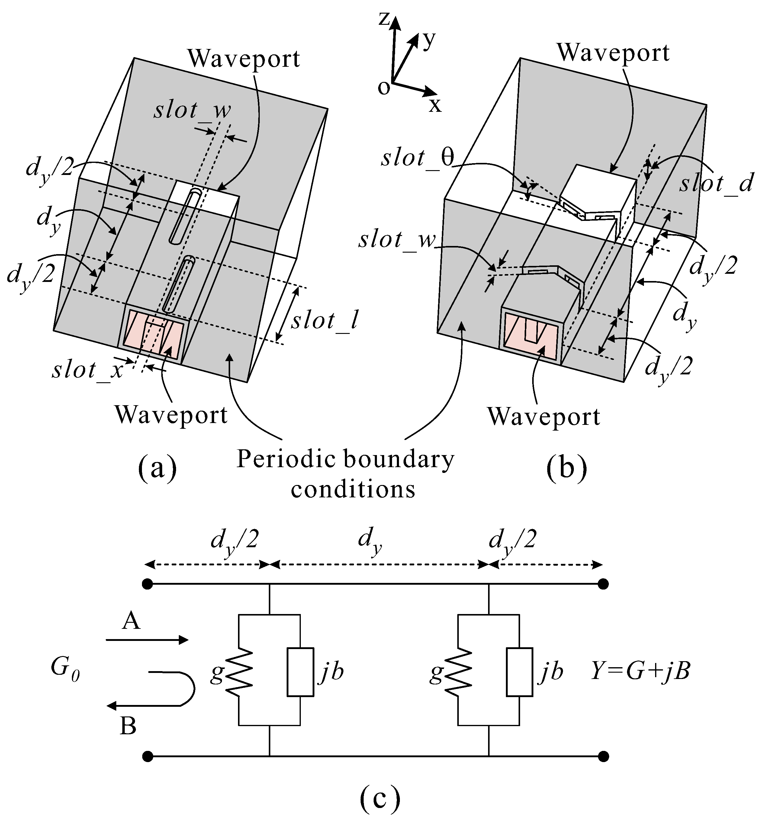 Applsci 13 04996 g004 Applsci 13 04996 g004