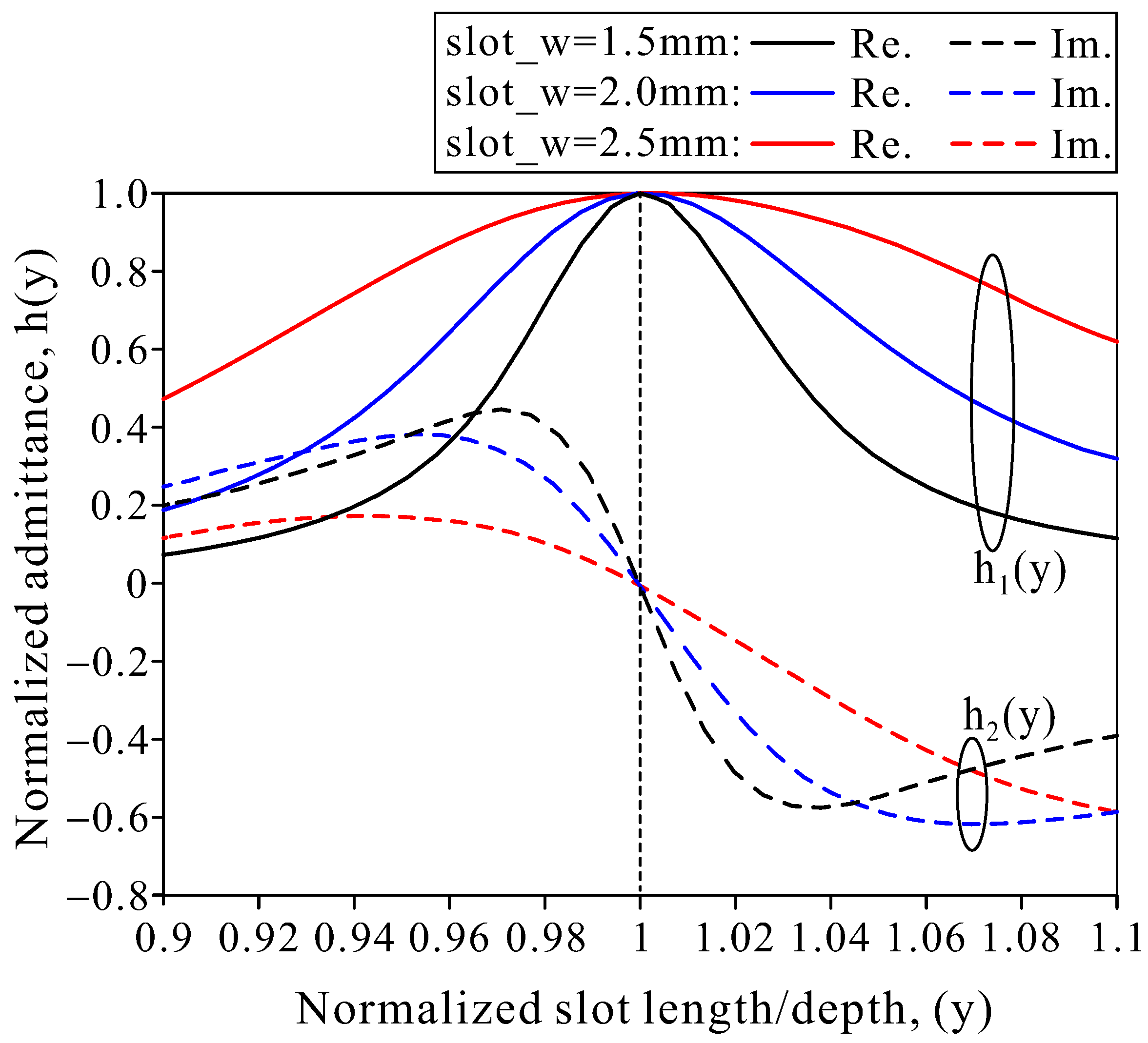 Applsci 13 04996 g005 Applsci 13 04996 g005