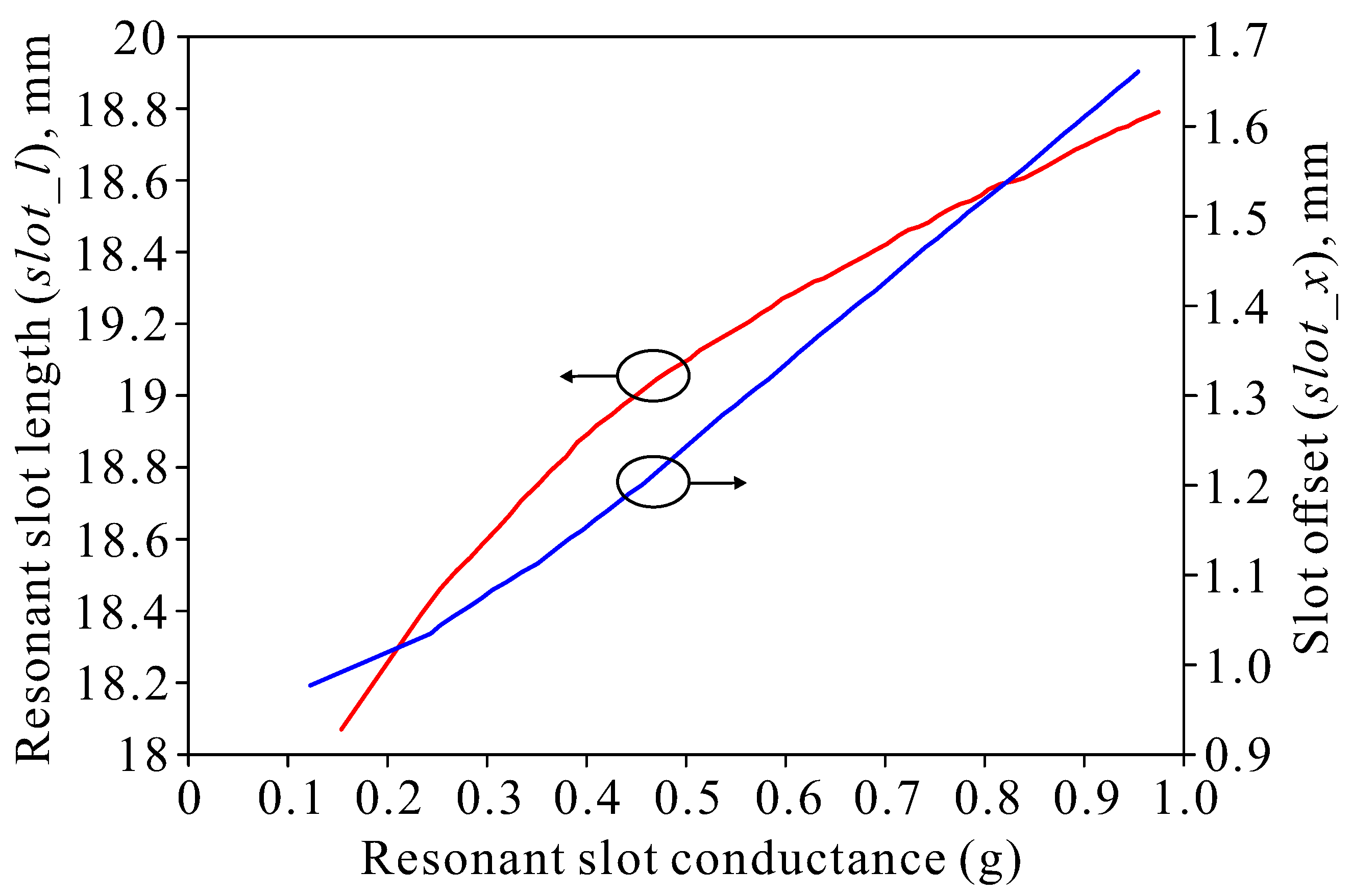 Applsci 13 04996 g006 Applsci 13 04996 g006