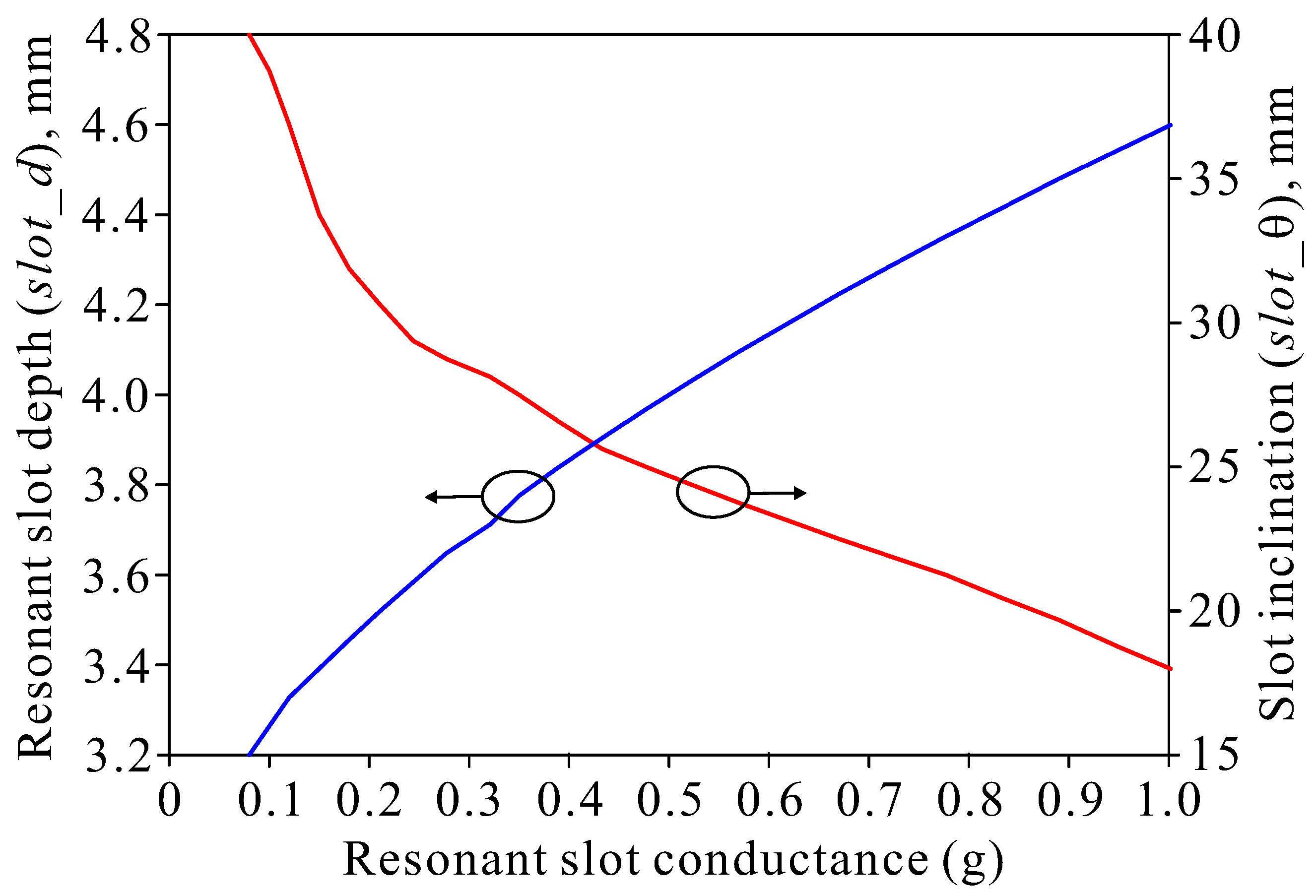 Applsci 13 04996 g007 Applsci 13 04996 g007